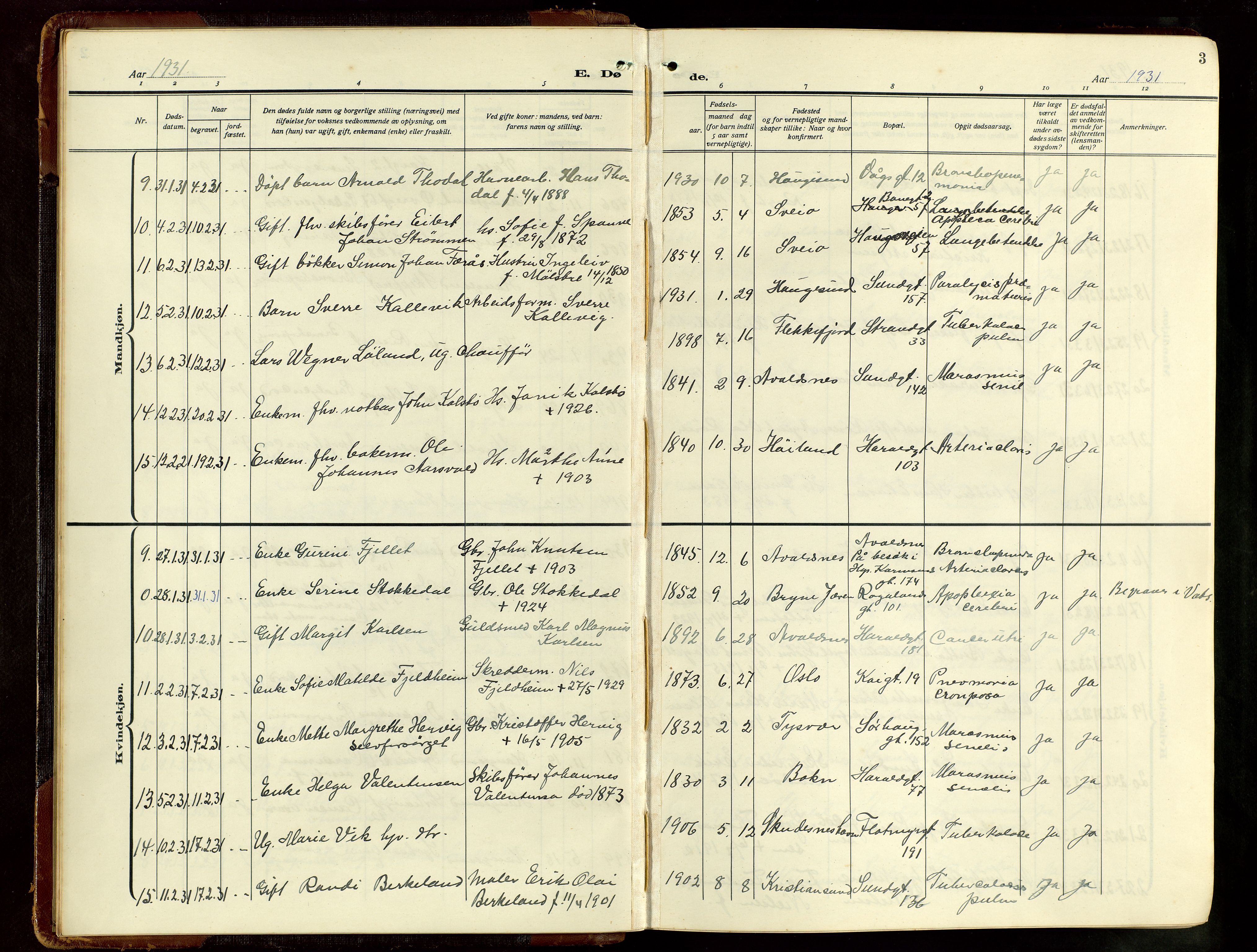 Haugesund sokneprestkontor, AV/SAST-A -101863/H/Ha/Hab/L0012: Parish register (copy) no. B 12, 1930-1958, p. 3