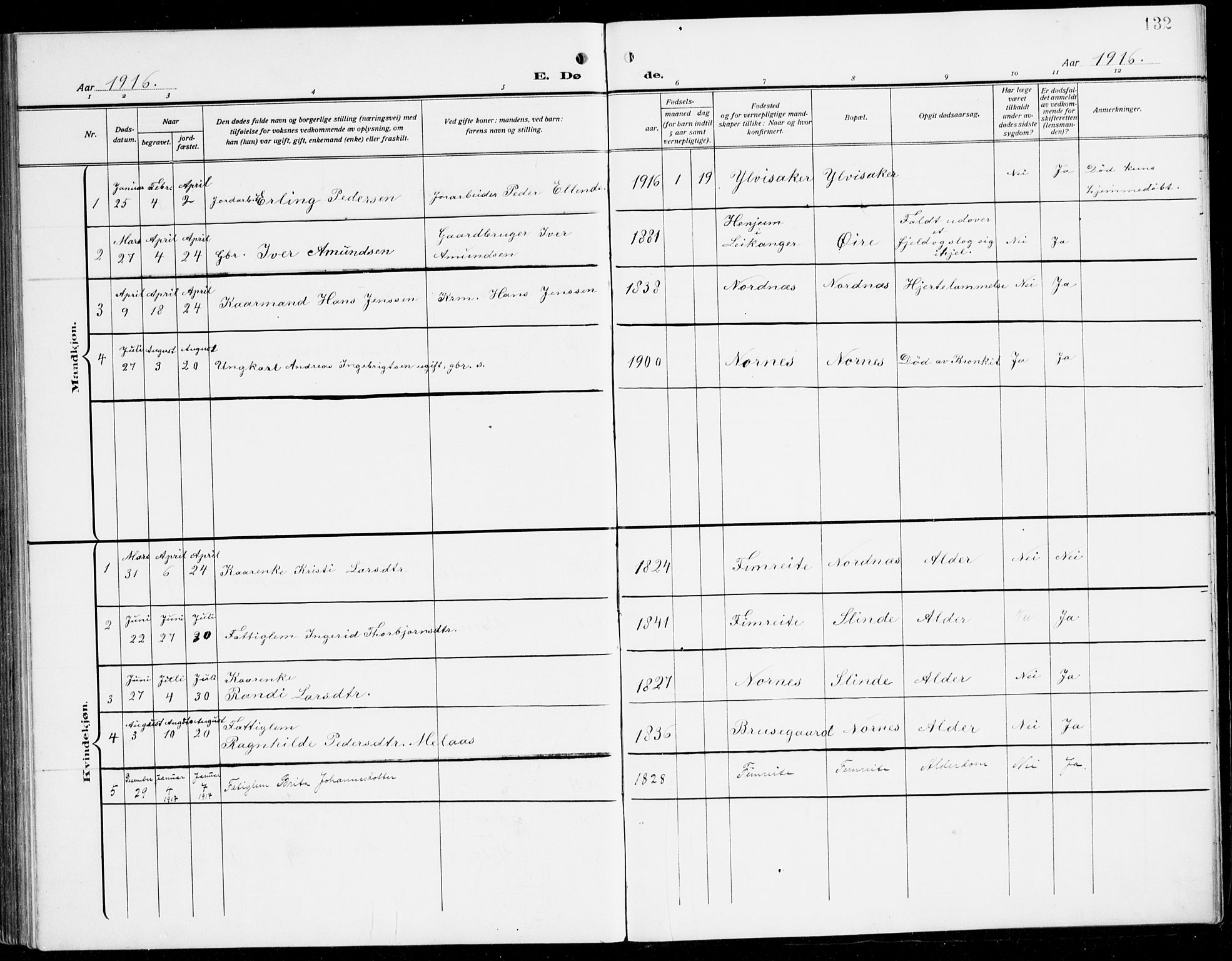 Sogndal sokneprestembete, SAB/A-81301/H/Hab/Habc/L0003: Parish register (copy) no. C 3, 1911-1942, p. 132