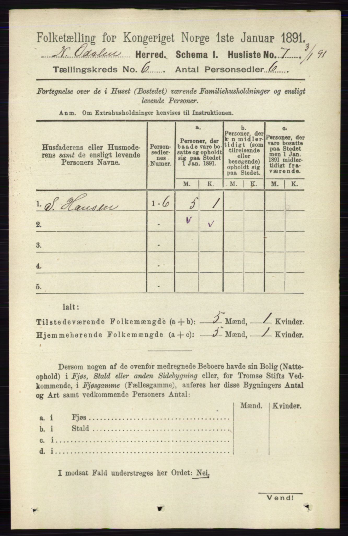 RA, 1891 census for 0418 Nord-Odal, 1891, p. 2208