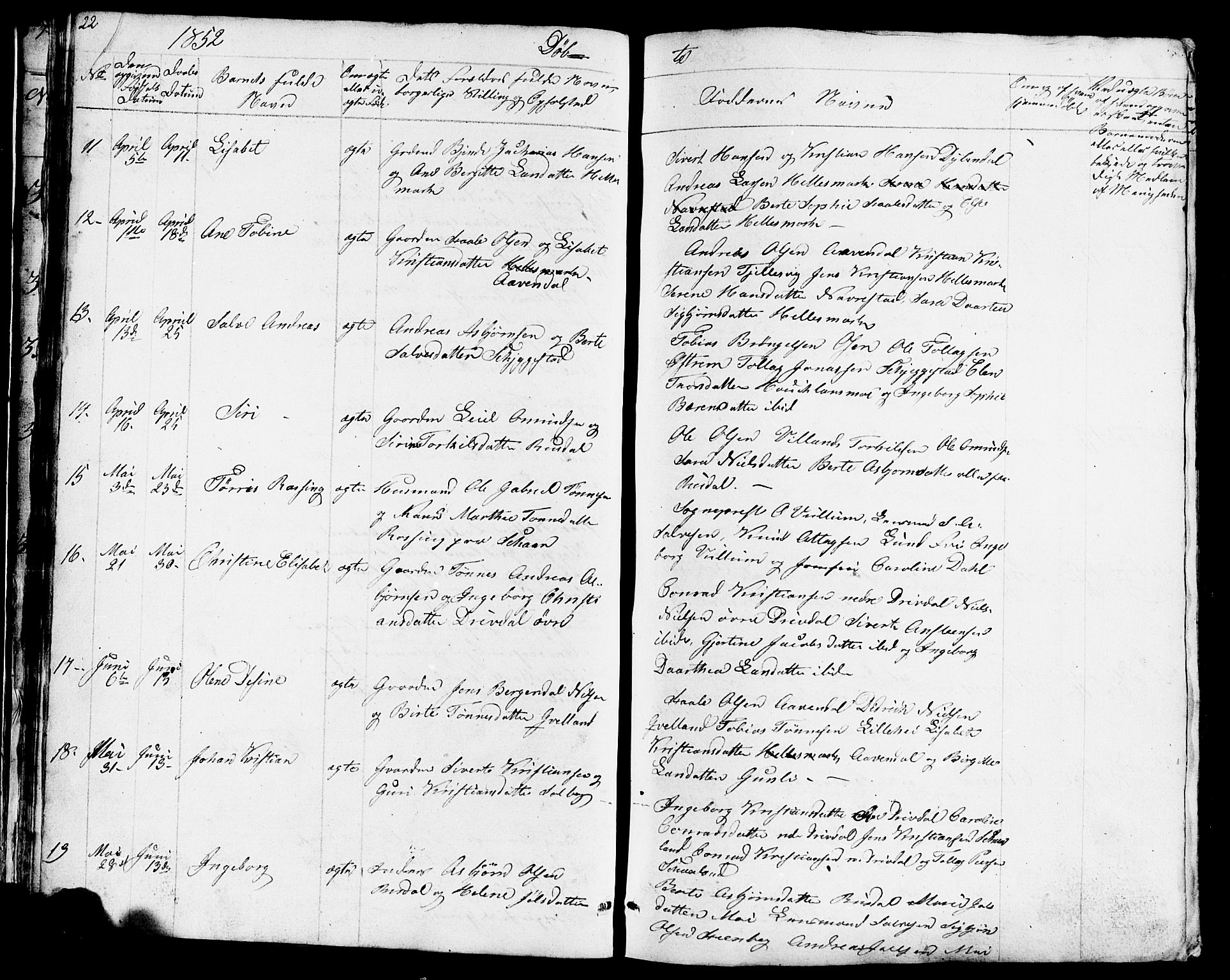 Lund sokneprestkontor, AV/SAST-A-101809/S07/L0003: Parish register (copy) no. B 3, 1848-1885, p. 22