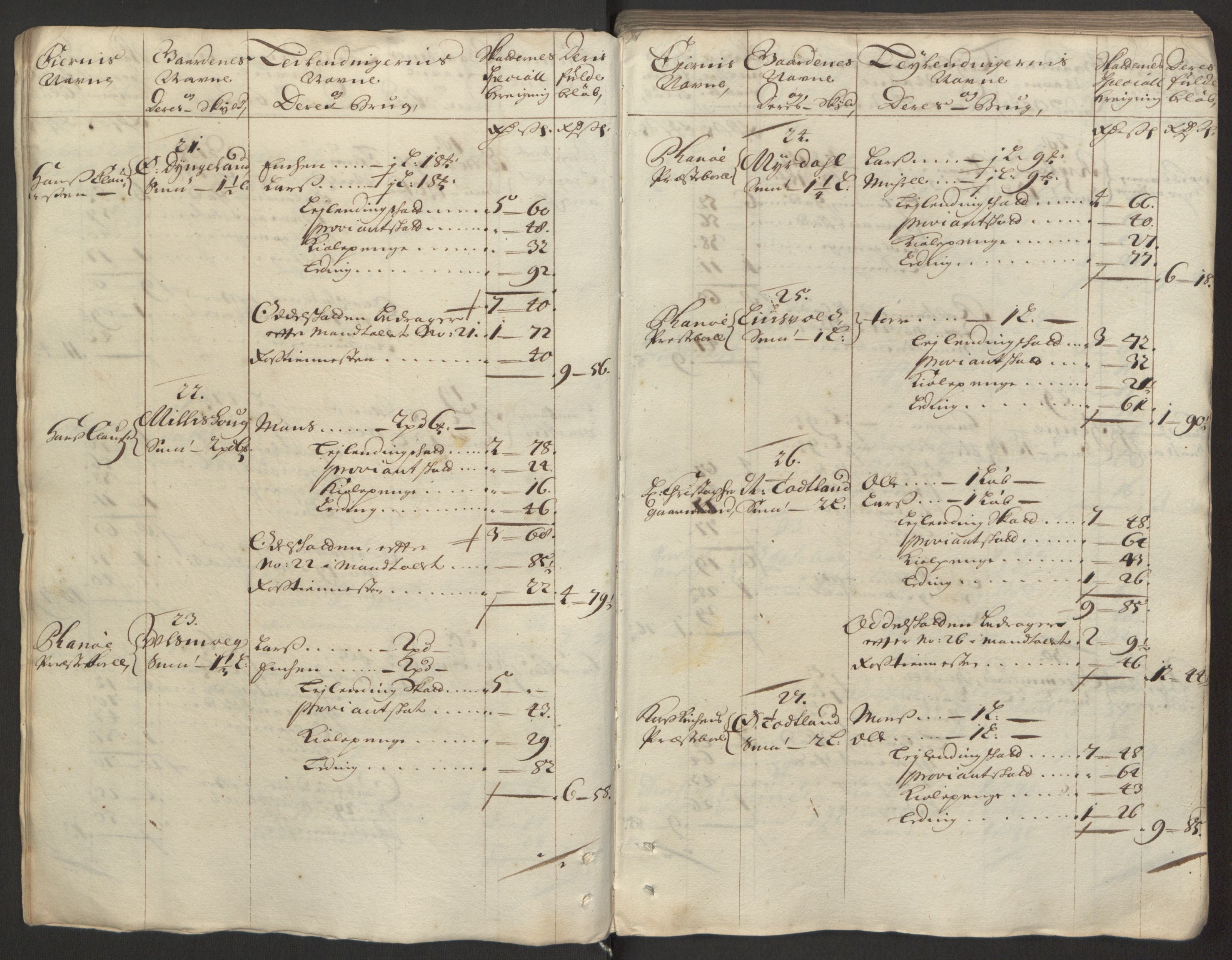 Rentekammeret inntil 1814, Reviderte regnskaper, Fogderegnskap, AV/RA-EA-4092/R51/L3182: Fogderegnskap Nordhordland og Voss, 1694, p. 16