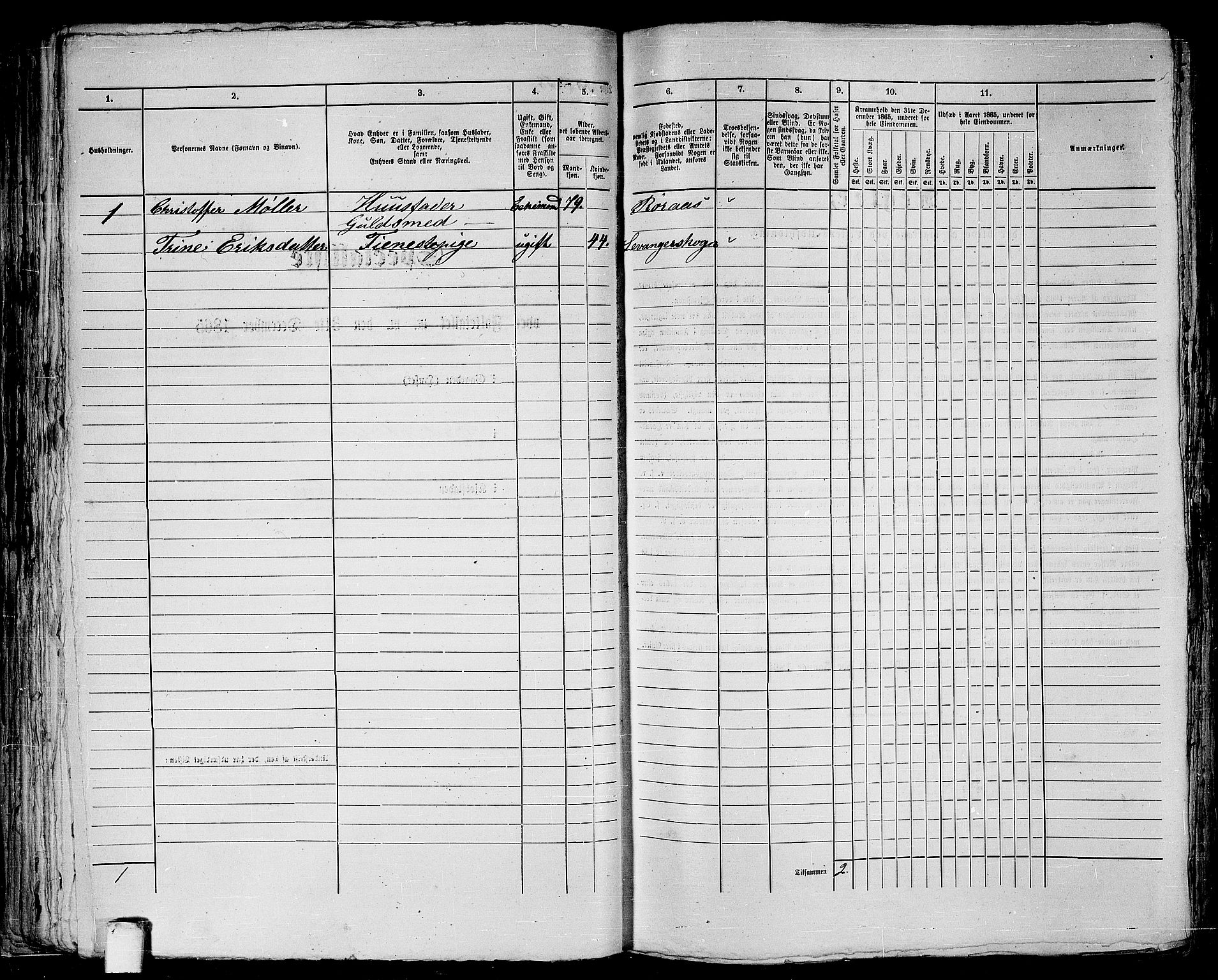 RA, 1865 census for Trondheim, 1865, p. 151