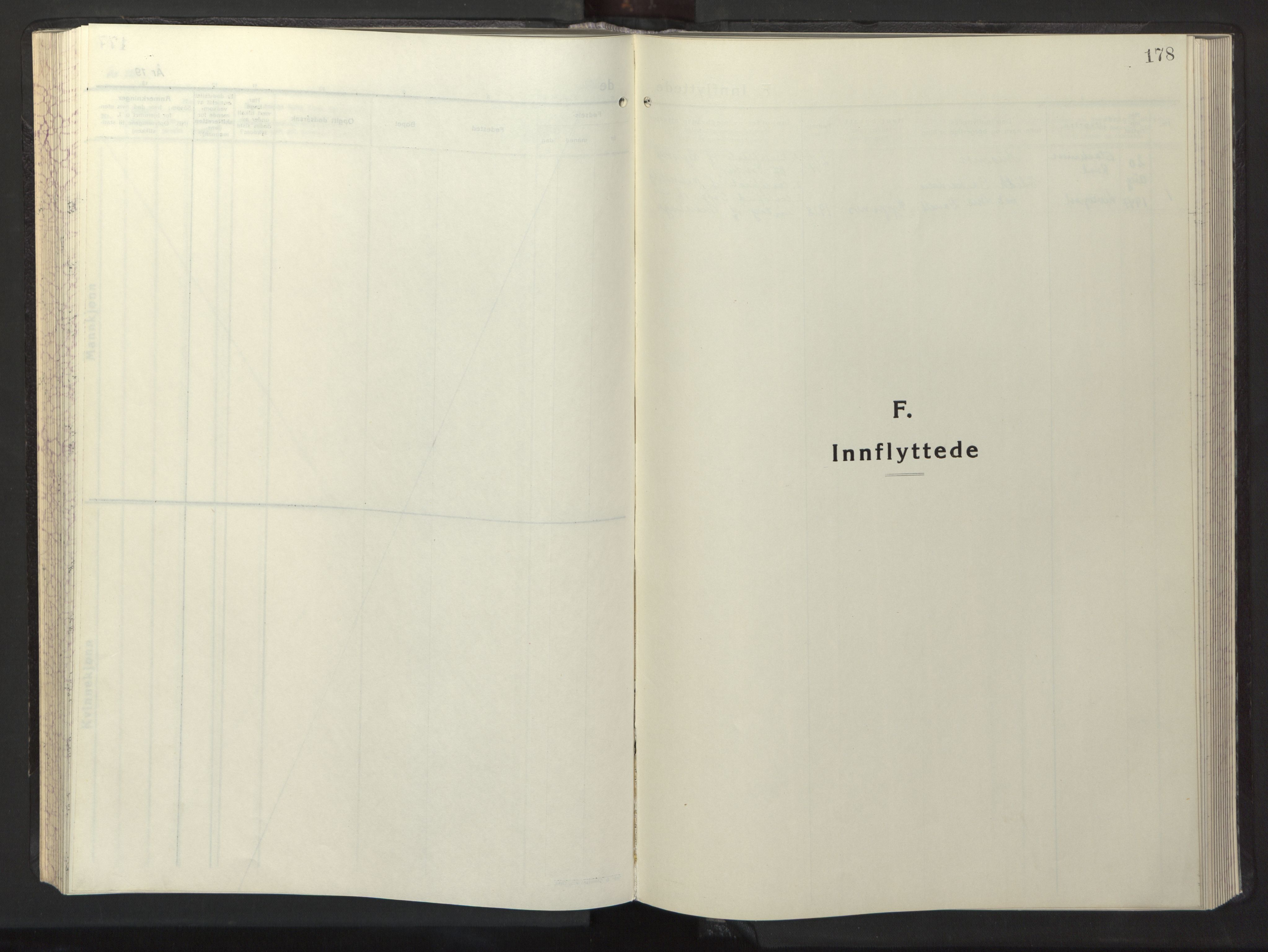 Ministerialprotokoller, klokkerbøker og fødselsregistre - Nordland, SAT/A-1459/861/L0882: Parish register (copy) no. 861C08, 1945-1950, p. 178