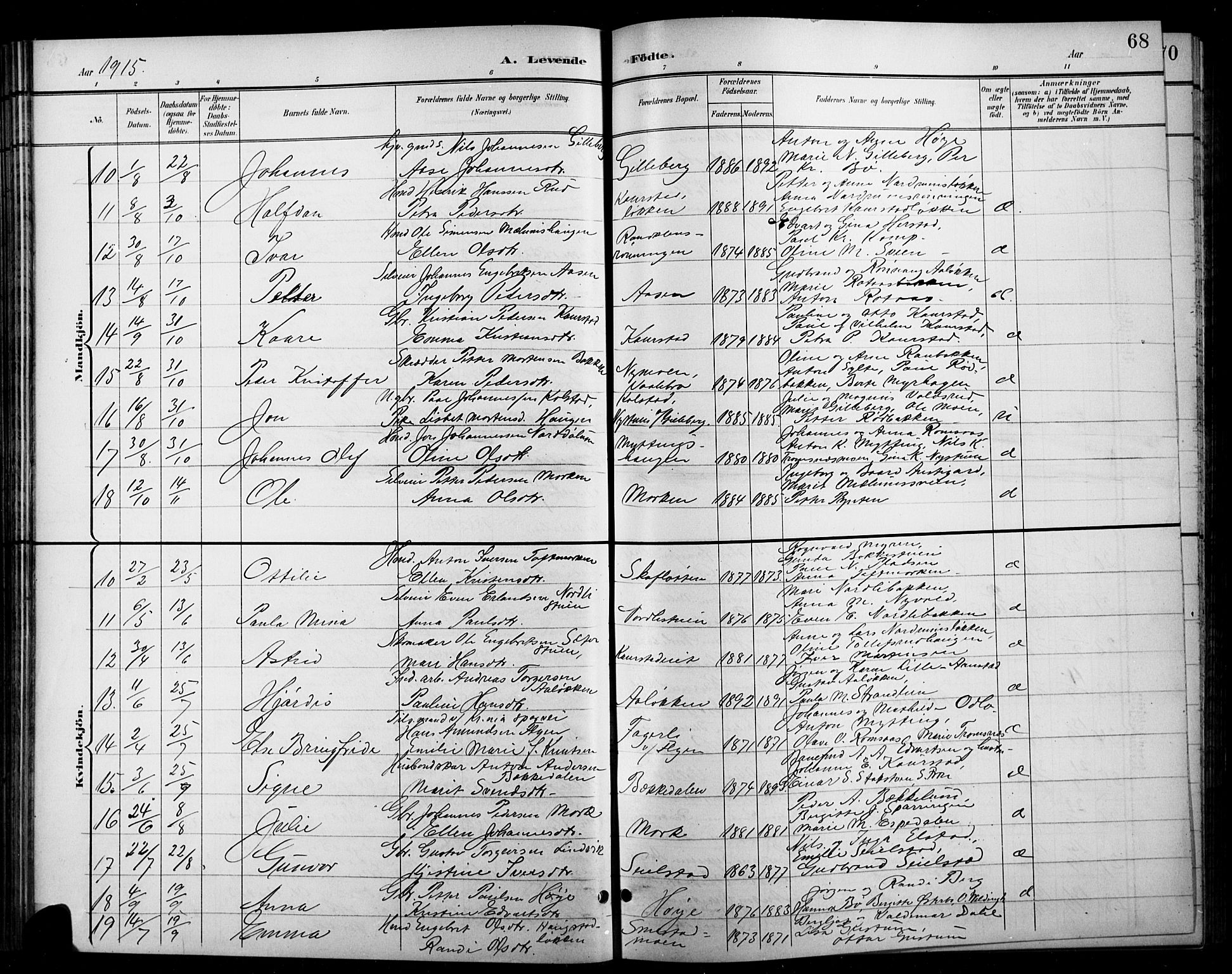 Ringebu prestekontor, AV/SAH-PREST-082/H/Ha/Hab/L0009: Parish register (copy) no. 9, 1899-1921, p. 68