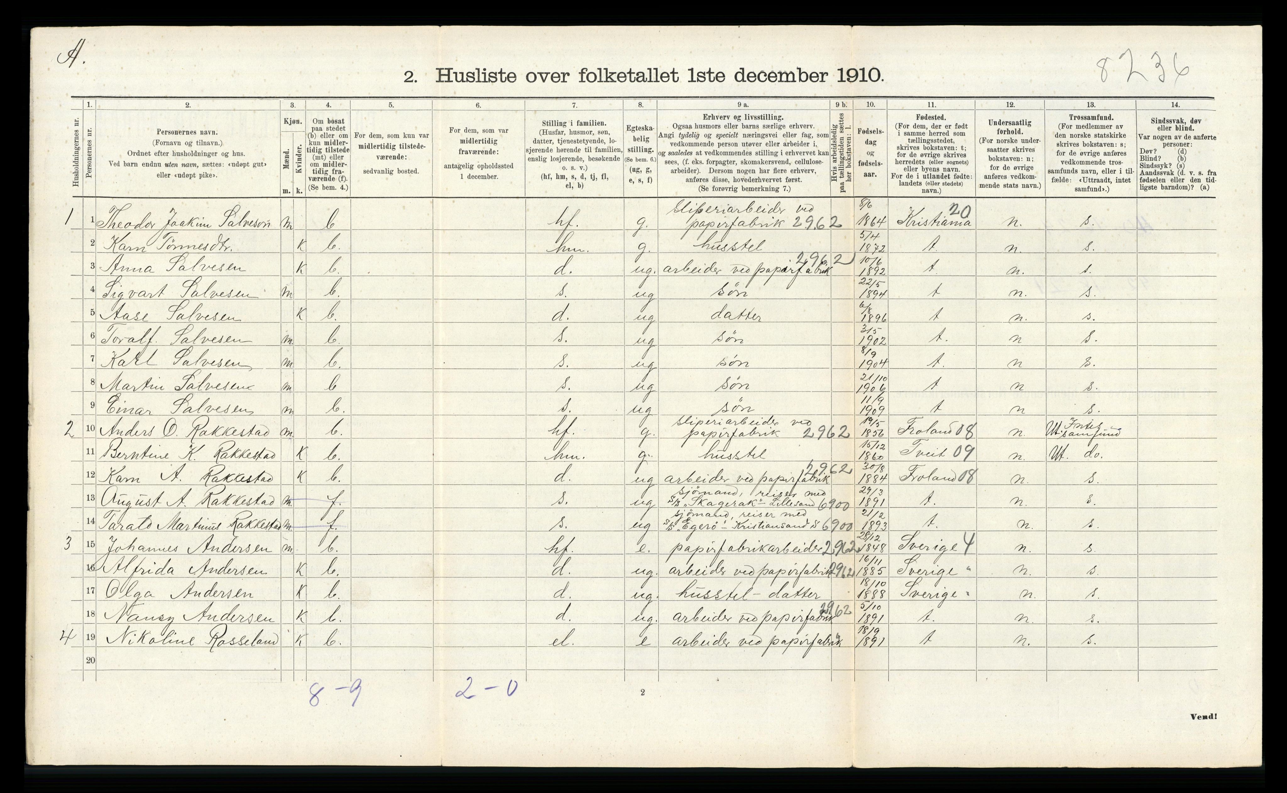 RA, 1910 census for Vennesla, 1910, p. 395