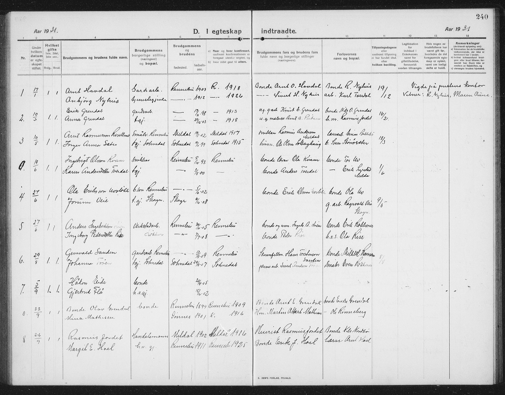 Ministerialprotokoller, klokkerbøker og fødselsregistre - Sør-Trøndelag, SAT/A-1456/674/L0877: Parish register (copy) no. 674C04, 1913-1940, p. 240