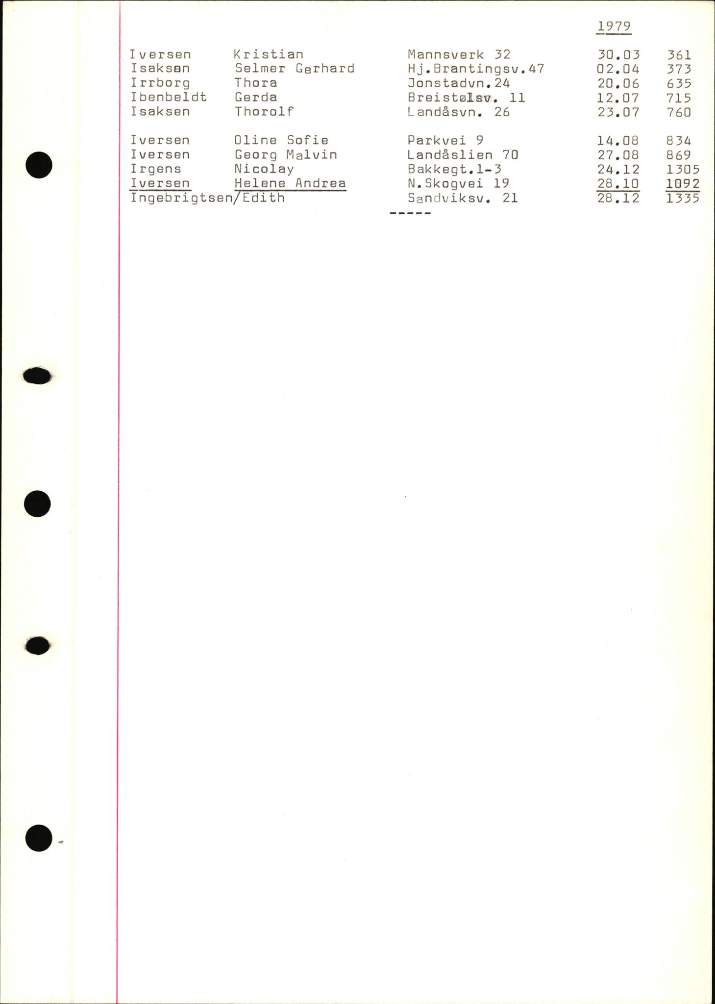 Byfogd og Byskriver i Bergen, SAB/A-3401/06/06Nb/L0019: Register til dødsfalljournaler, 1979, p. 15