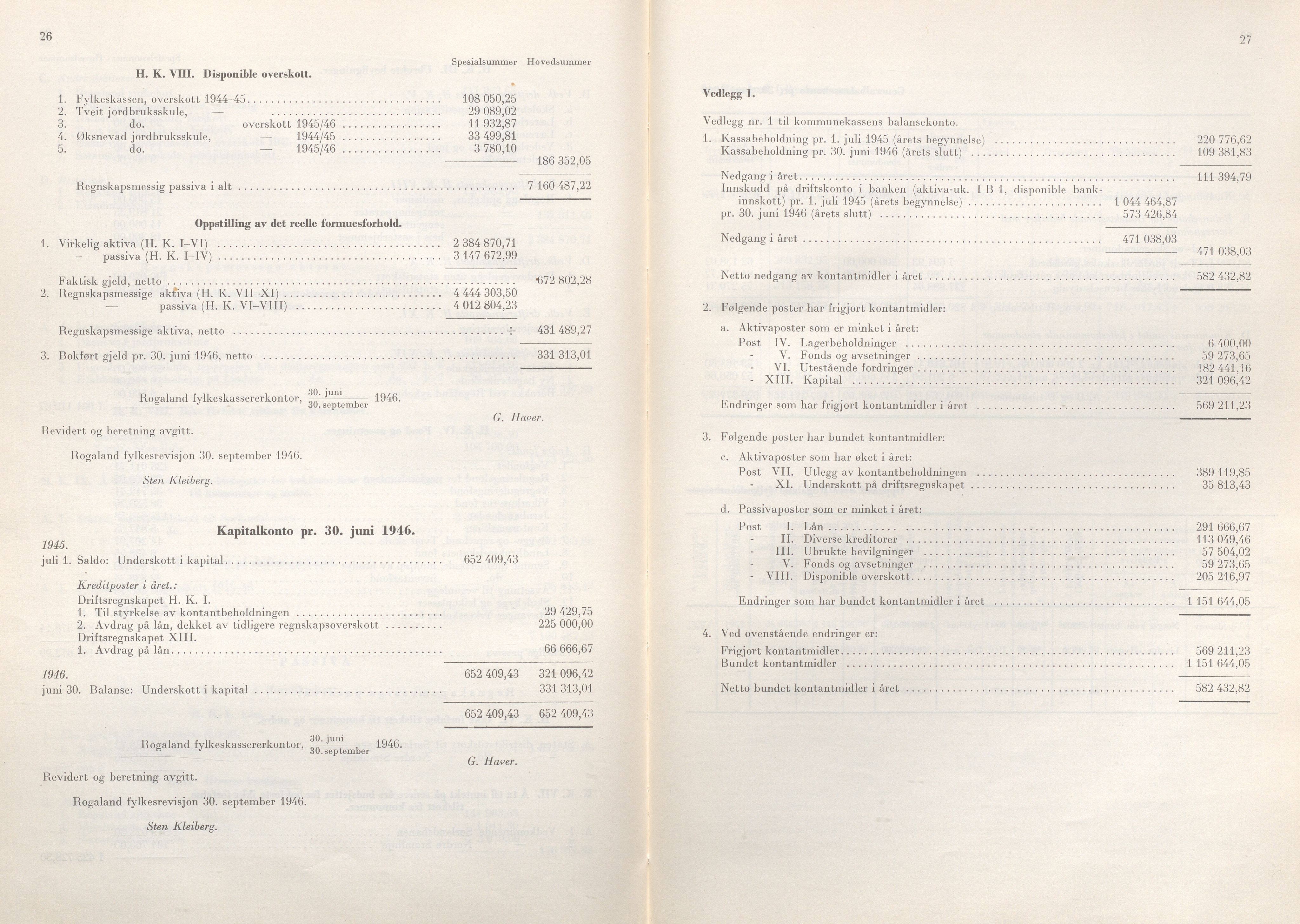 Rogaland fylkeskommune - Fylkesrådmannen , IKAR/A-900/A/Aa/Aaa/L0066: Møtebok , 1947, p. 26-27