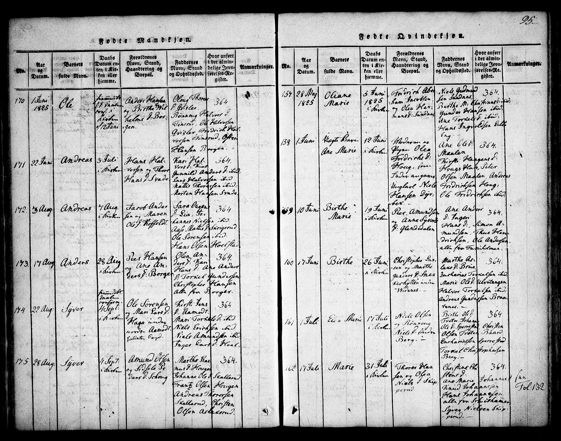 Skiptvet prestekontor Kirkebøker, SAO/A-20009/F/Fa/L0005: Parish register (official) no. 5, 1814-1838, p. 95