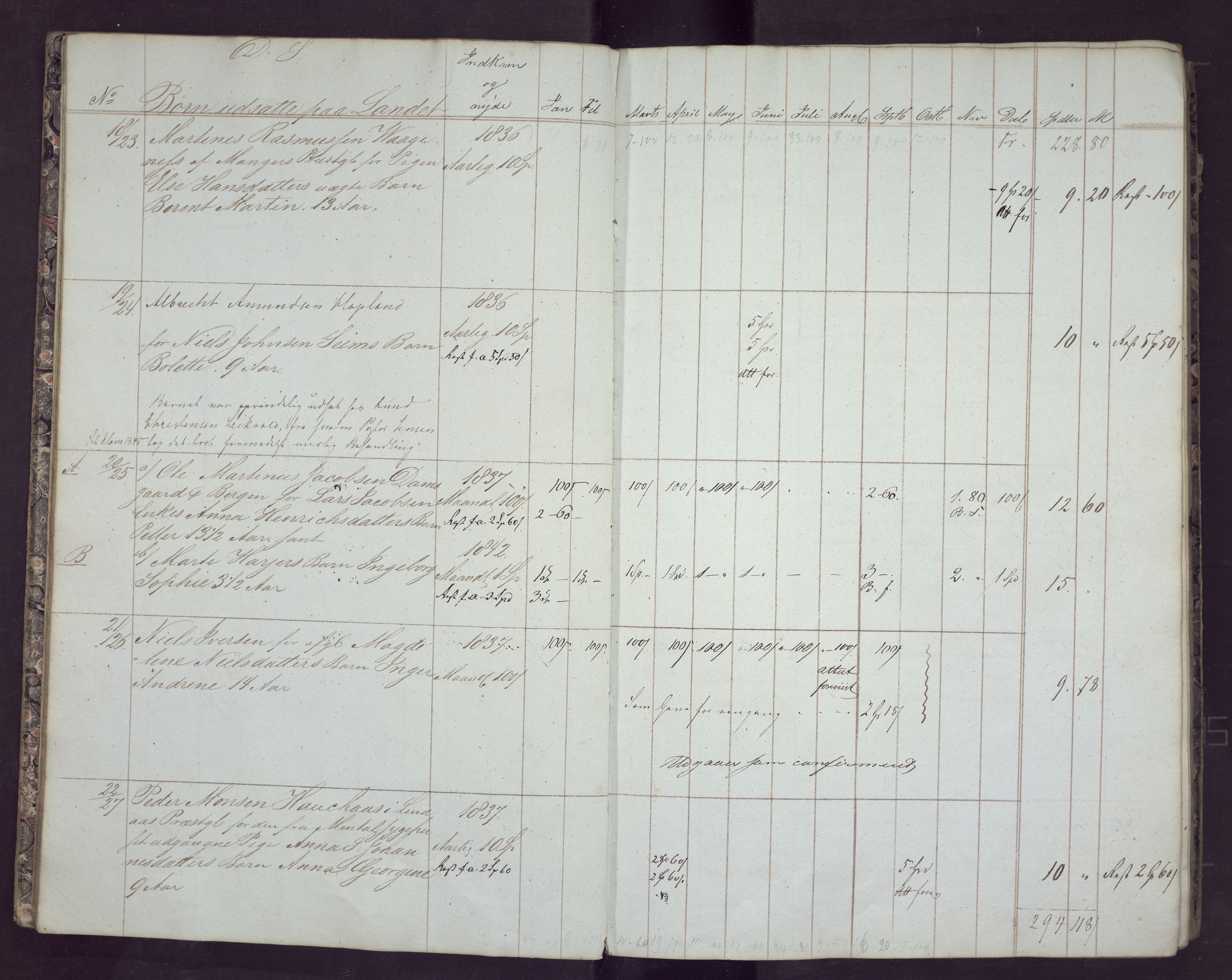 Bergen kommune. Sosialvesen, BBA/A-2588/F/Fd/Fdb, 1846