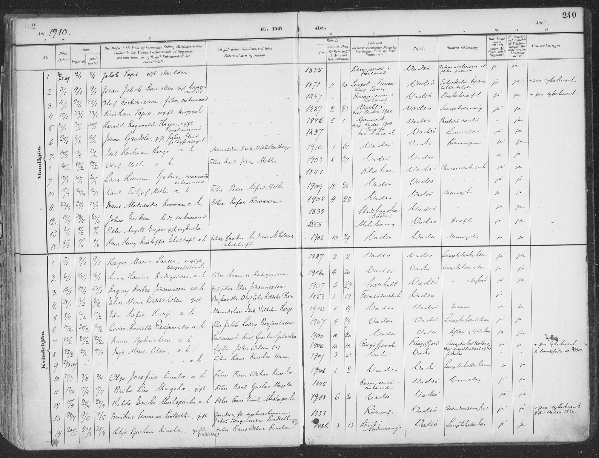 Vadsø sokneprestkontor, AV/SATØ-S-1325/H/Ha/L0007kirke: Parish register (official) no. 7, 1896-1916, p. 240