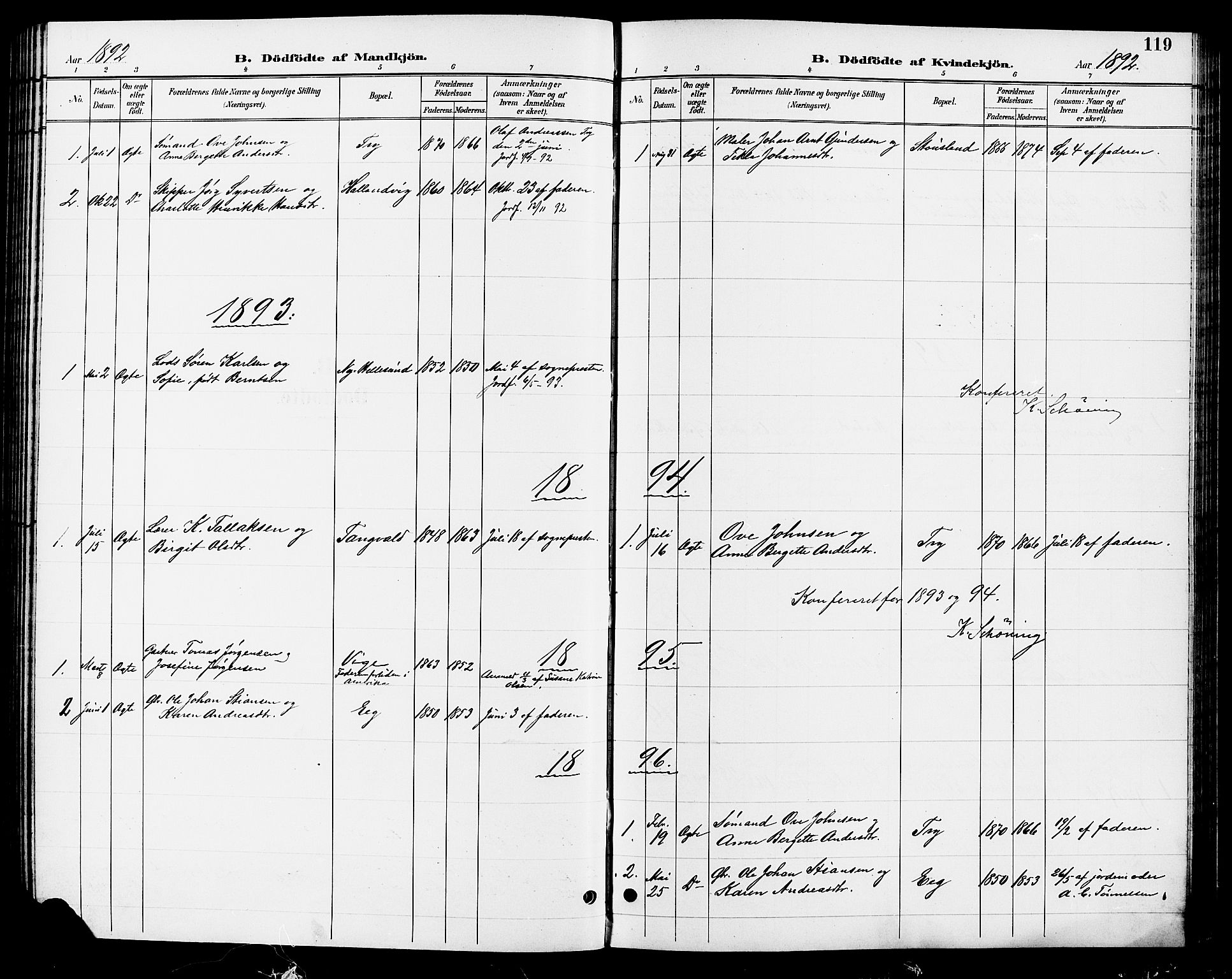 Søgne sokneprestkontor, AV/SAK-1111-0037/F/Fb/Fbb/L0006: Parish register (copy) no. B 6, 1892-1911, p. 119