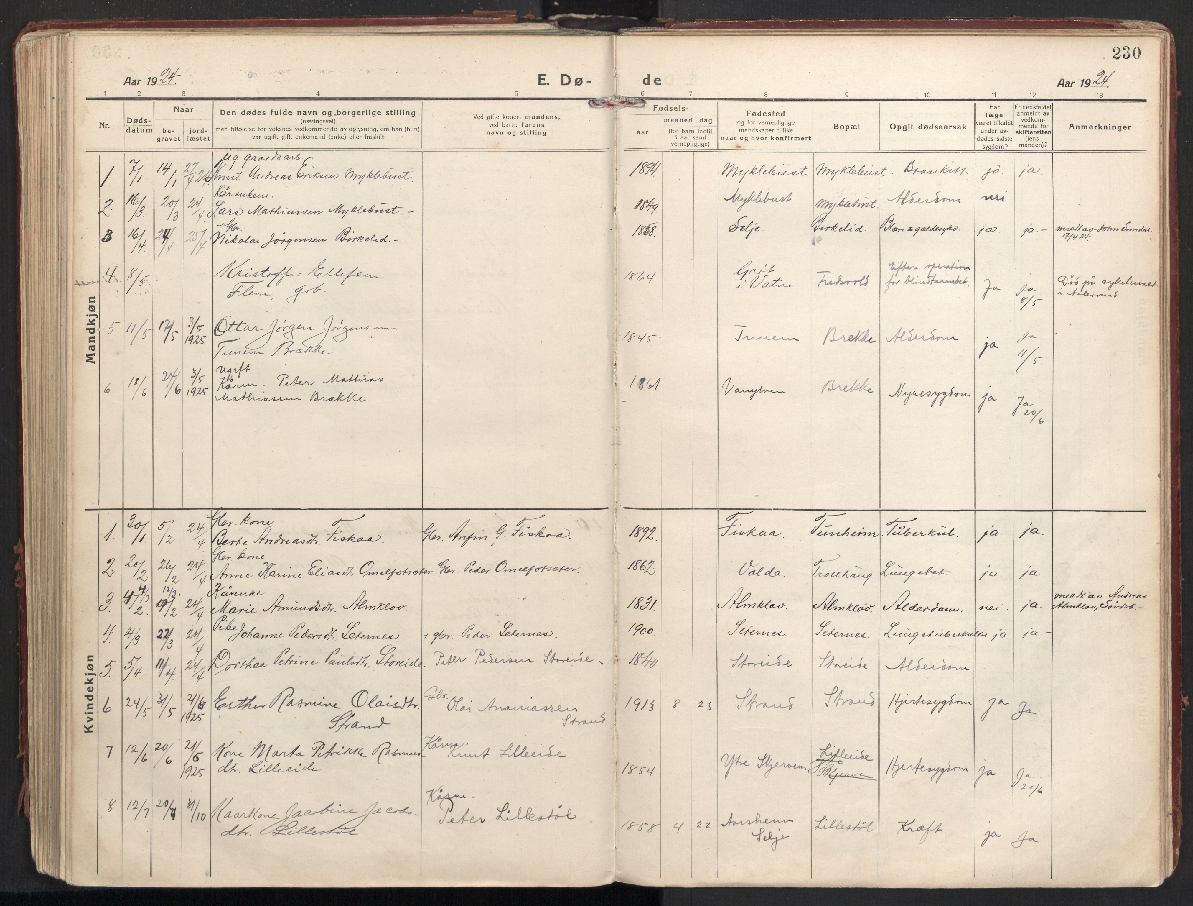 Ministerialprotokoller, klokkerbøker og fødselsregistre - Møre og Romsdal, AV/SAT-A-1454/501/L0012: Parish register (official) no. 501A12, 1920-1946, p. 230