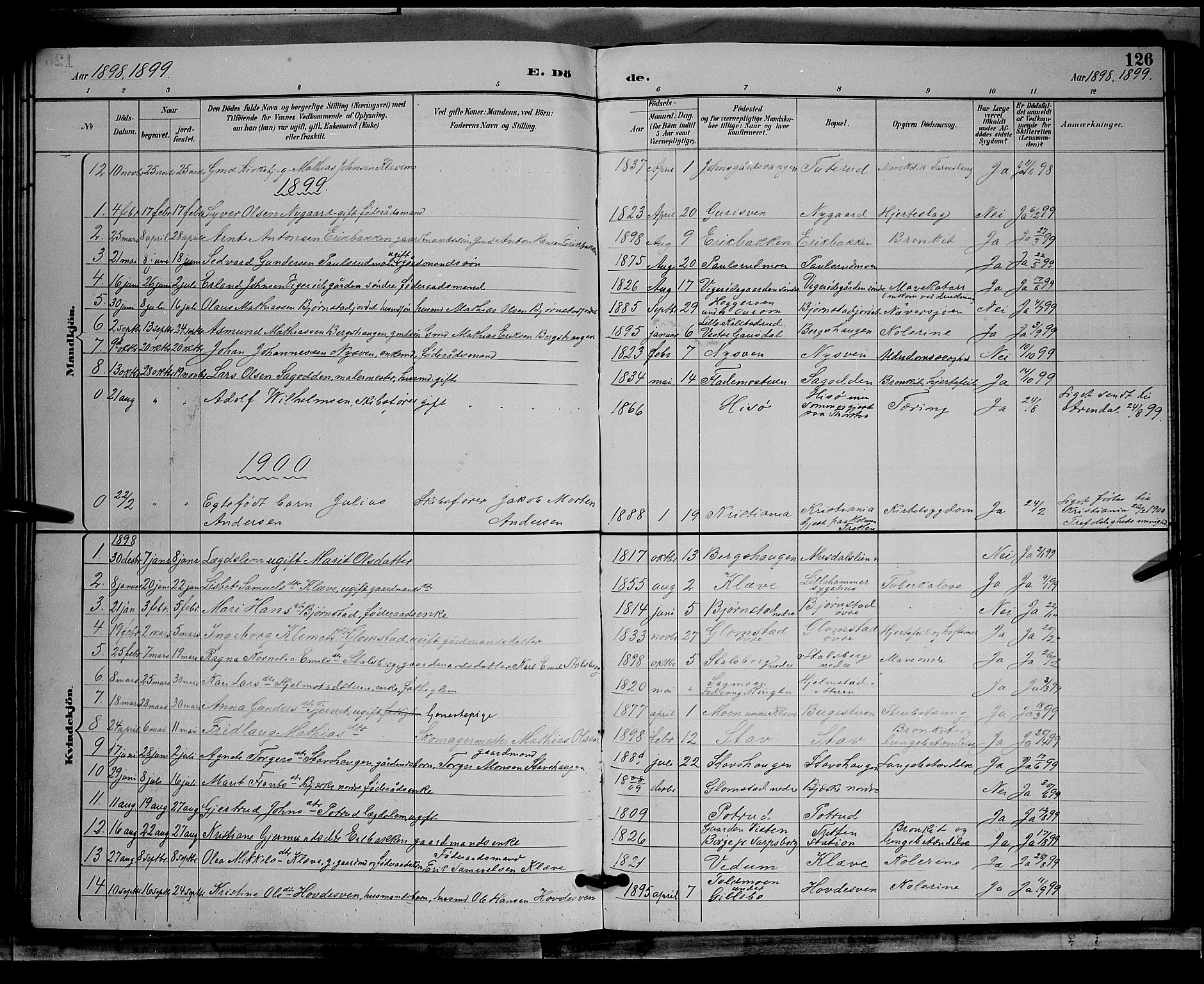 Øyer prestekontor, AV/SAH-PREST-084/H/Ha/Hab/L0004: Parish register (copy) no. 4, 1894-1905, p. 126