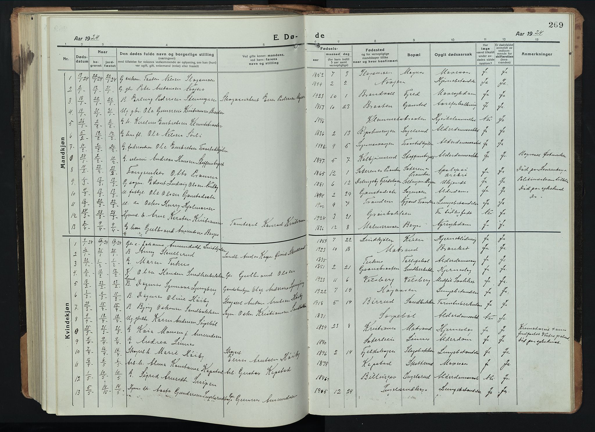 Eidskog prestekontor, SAH/PREST-026/H/Ha/Hab/L0005: Parish register (copy) no. 5, 1916-1946, p. 269