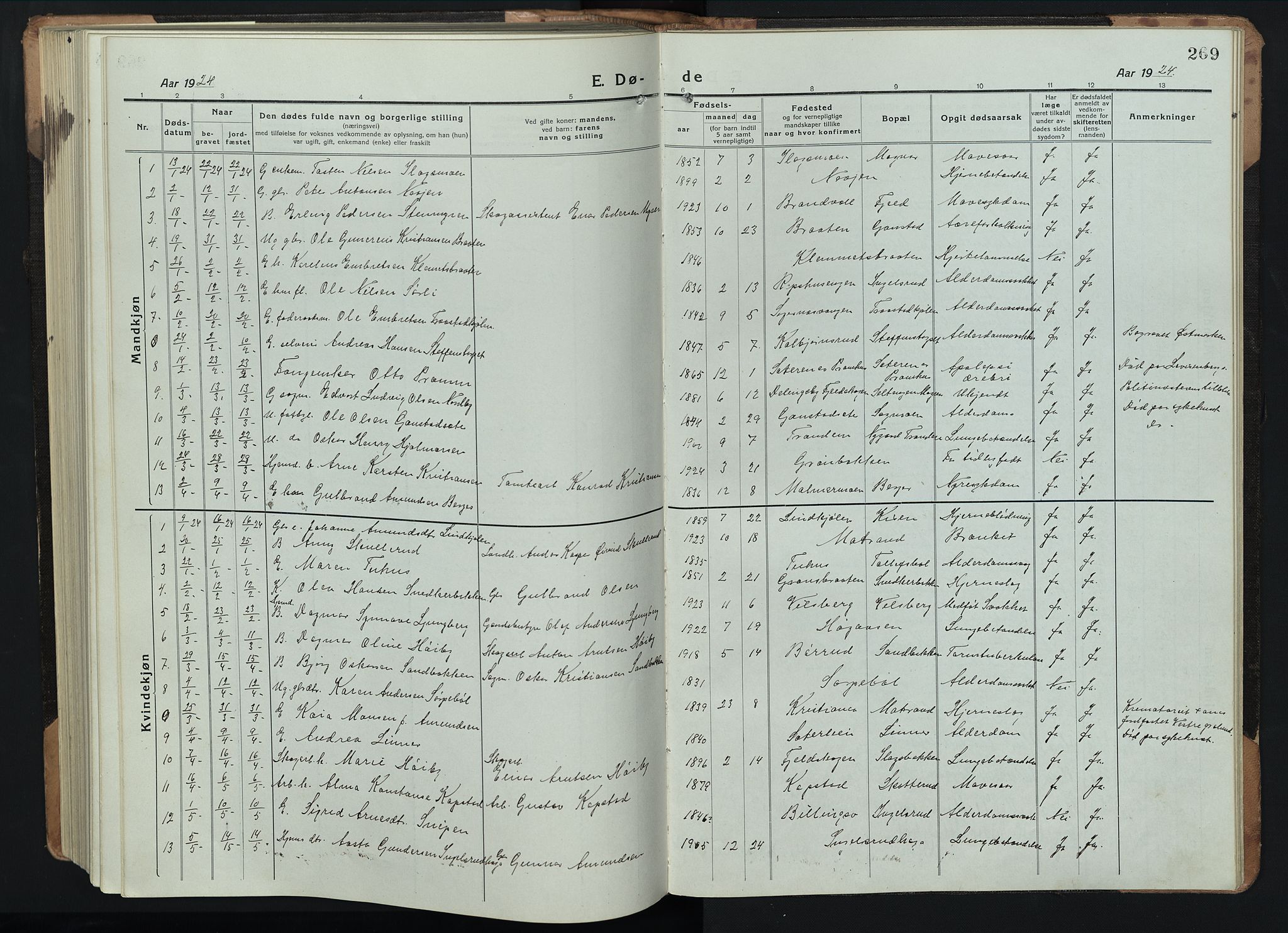 Eidskog prestekontor, AV/SAH-PREST-026/H/Ha/Hab/L0005: Parish register (copy) no. 5, 1916-1946, p. 269