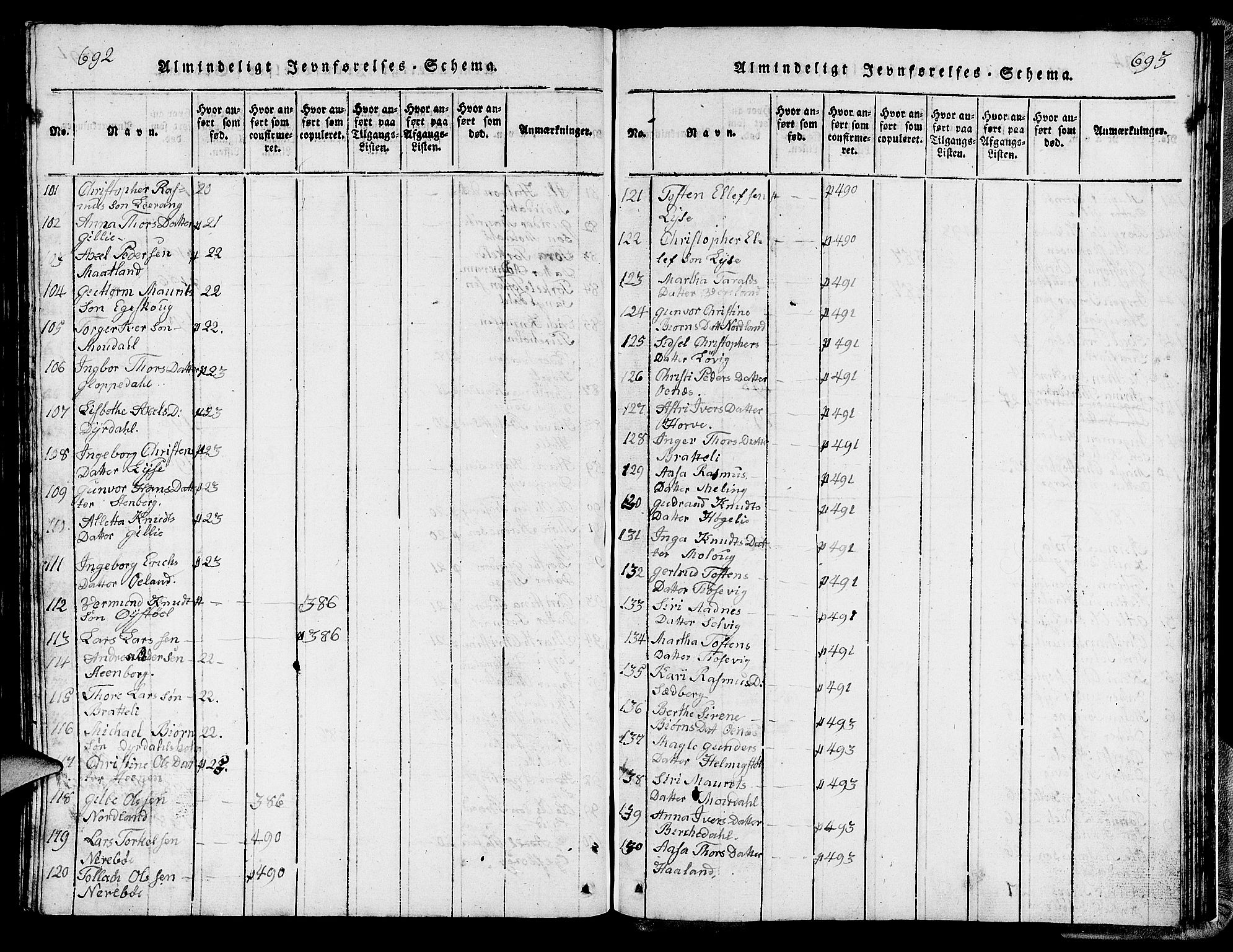 Strand sokneprestkontor, SAST/A-101828/H/Ha/Hab/L0002: Parish register (copy) no. B 2, 1816-1854, p. 692-693