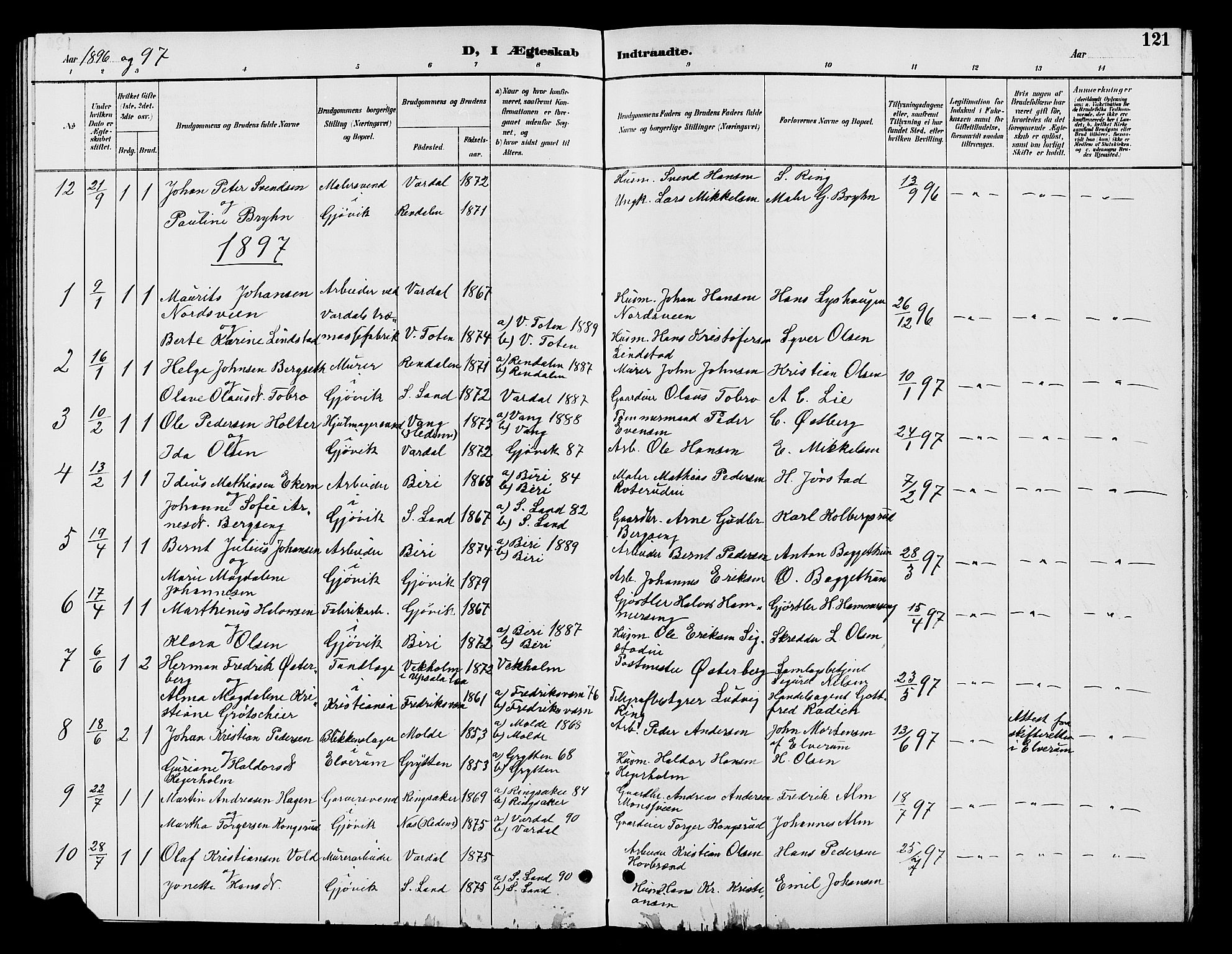 Vardal prestekontor, SAH/PREST-100/H/Ha/Hab/L0009: Parish register (copy) no. 9, 1894-1902, p. 121