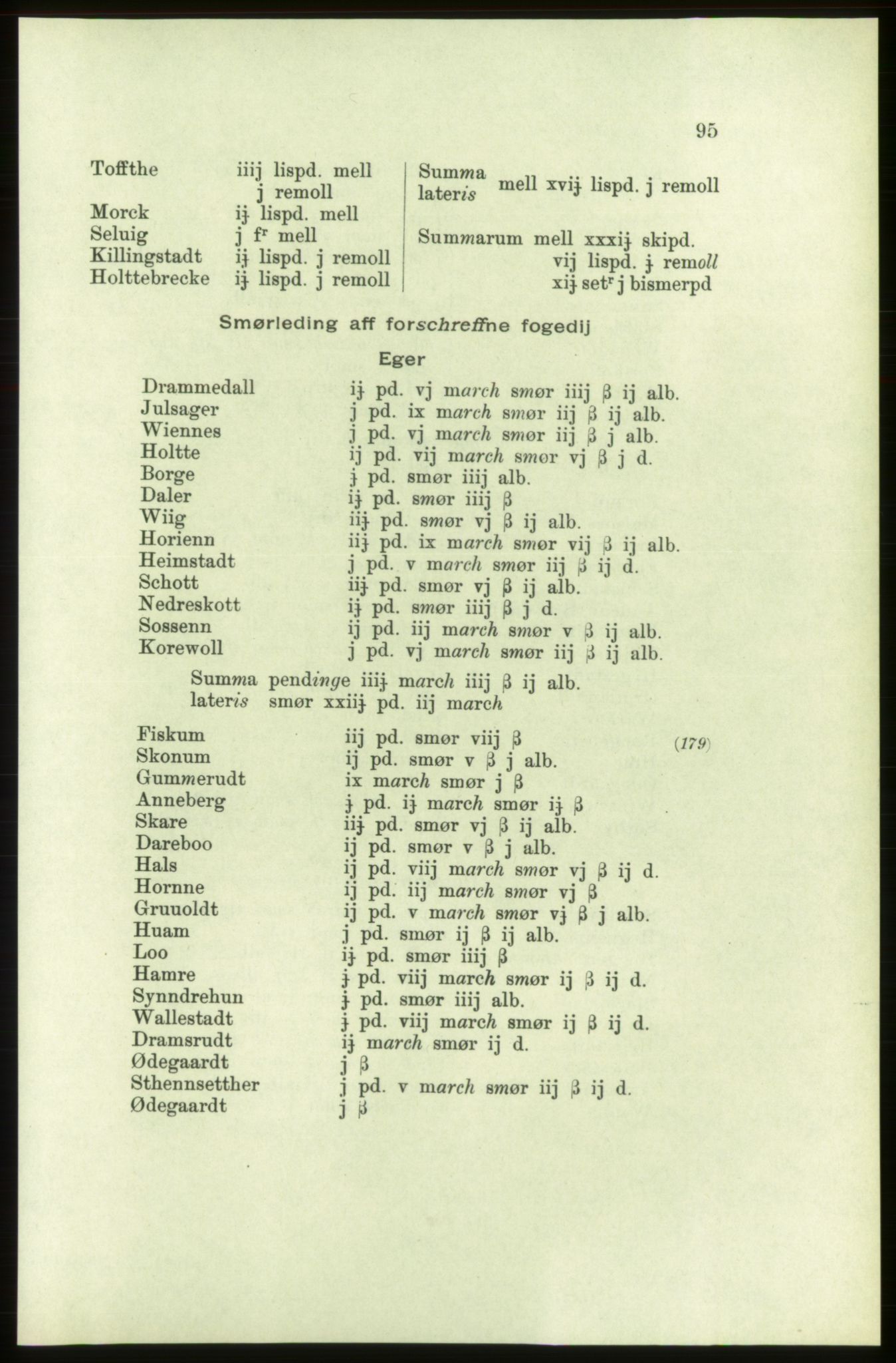 Publikasjoner utgitt av Arkivverket, PUBL/PUBL-001/C/0002: Bind 2: Rekneskap for Akershus len 1560-1561, 1560-1561, p. 95