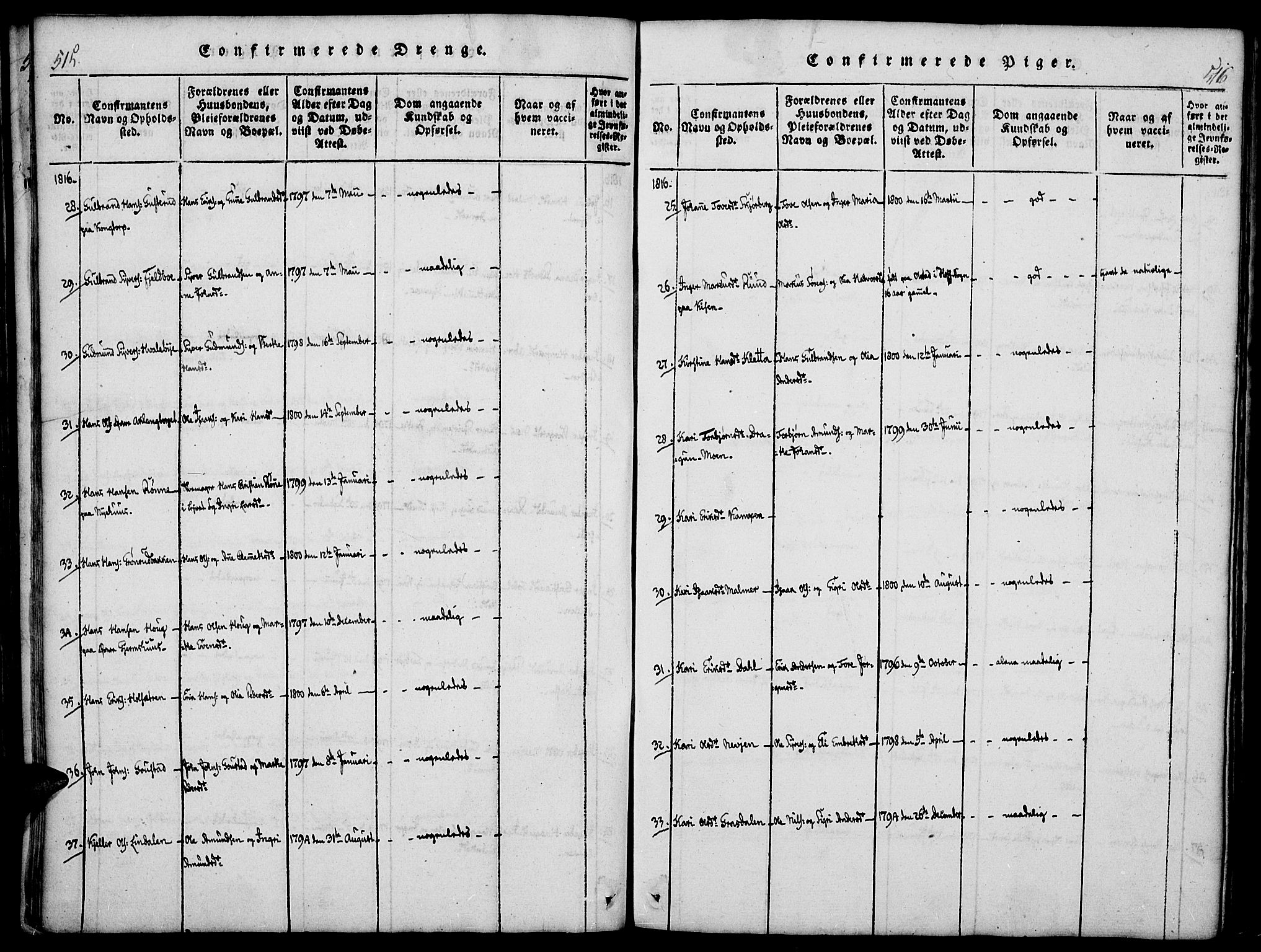 Vinger prestekontor, SAH/PREST-024/H/Ha/Haa/L0006: Parish register (official) no. 6, 1814-1825, p. 515-516