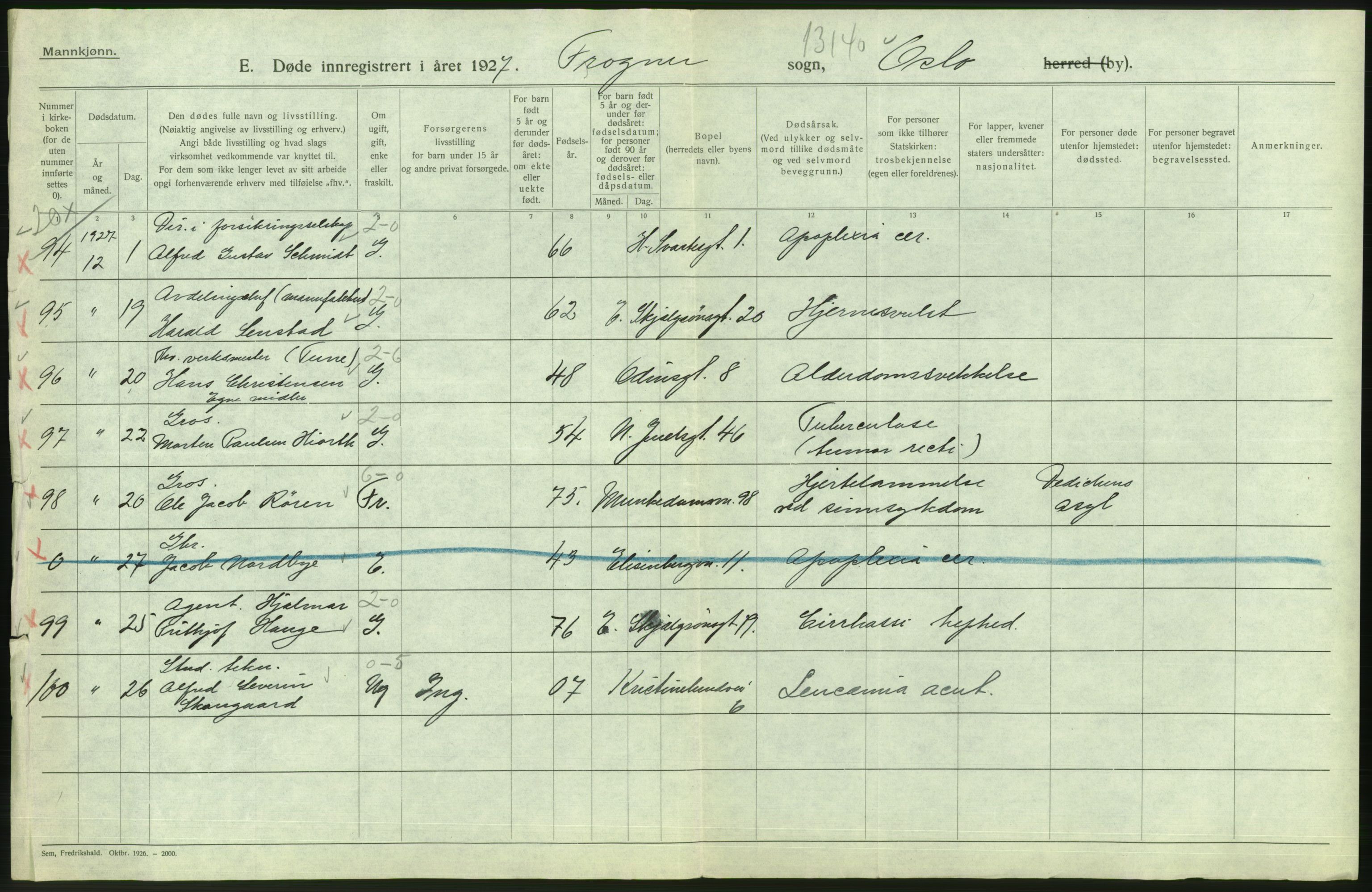 Statistisk sentralbyrå, Sosiodemografiske emner, Befolkning, AV/RA-S-2228/D/Df/Dfc/Dfcg/L0009: Oslo: Døde menn, 1927, p. 118