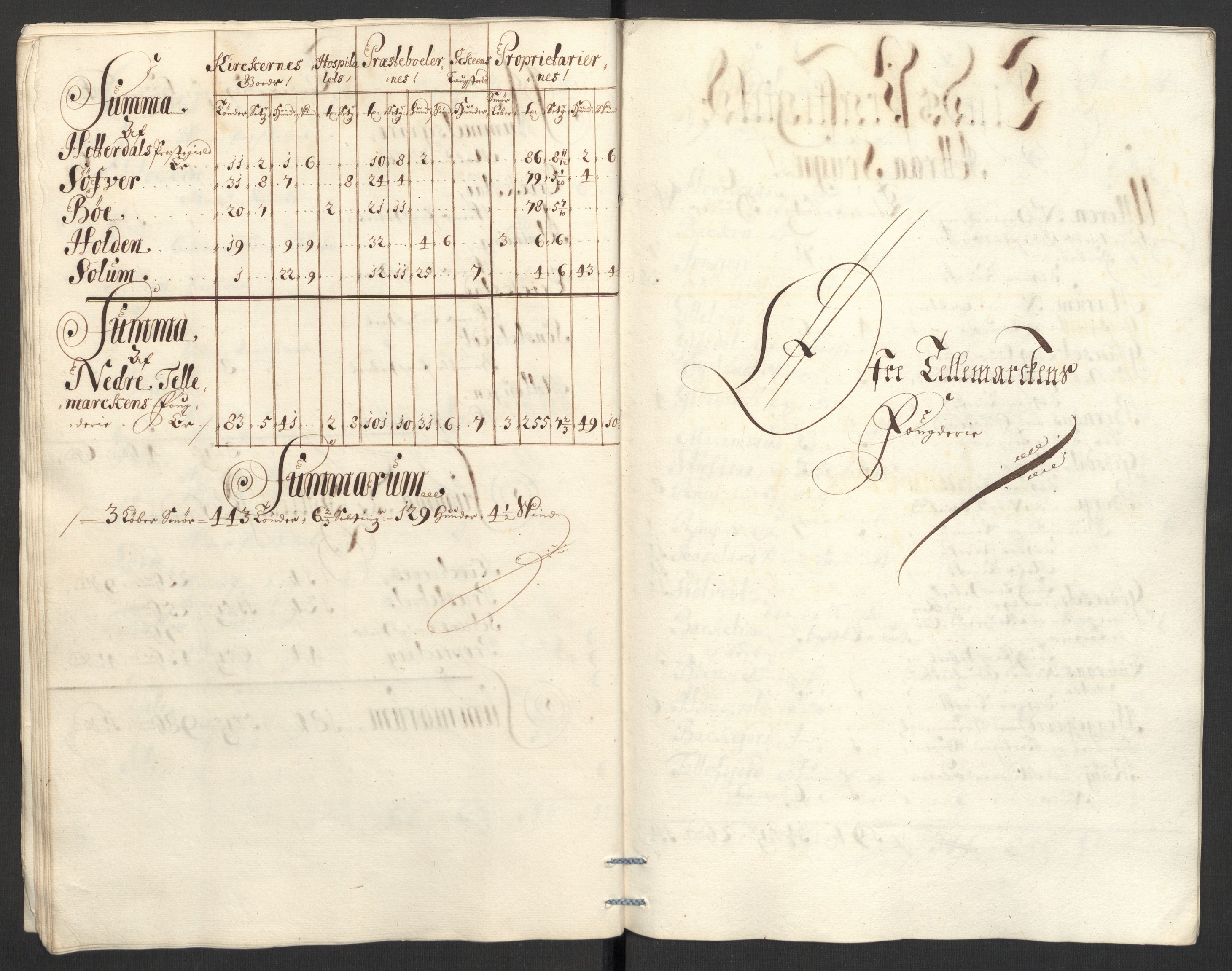 Rentekammeret inntil 1814, Reviderte regnskaper, Fogderegnskap, AV/RA-EA-4092/R36/L2099: Fogderegnskap Øvre og Nedre Telemark og Bamble, 1698, p. 220