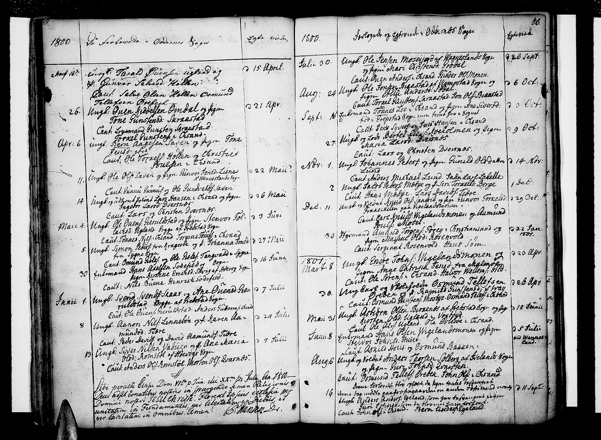 Oddernes sokneprestkontor, SAK/1111-0033/F/Fa/Faa/L0004: Parish register (official) no. A 4, 1764-1820, p. 36