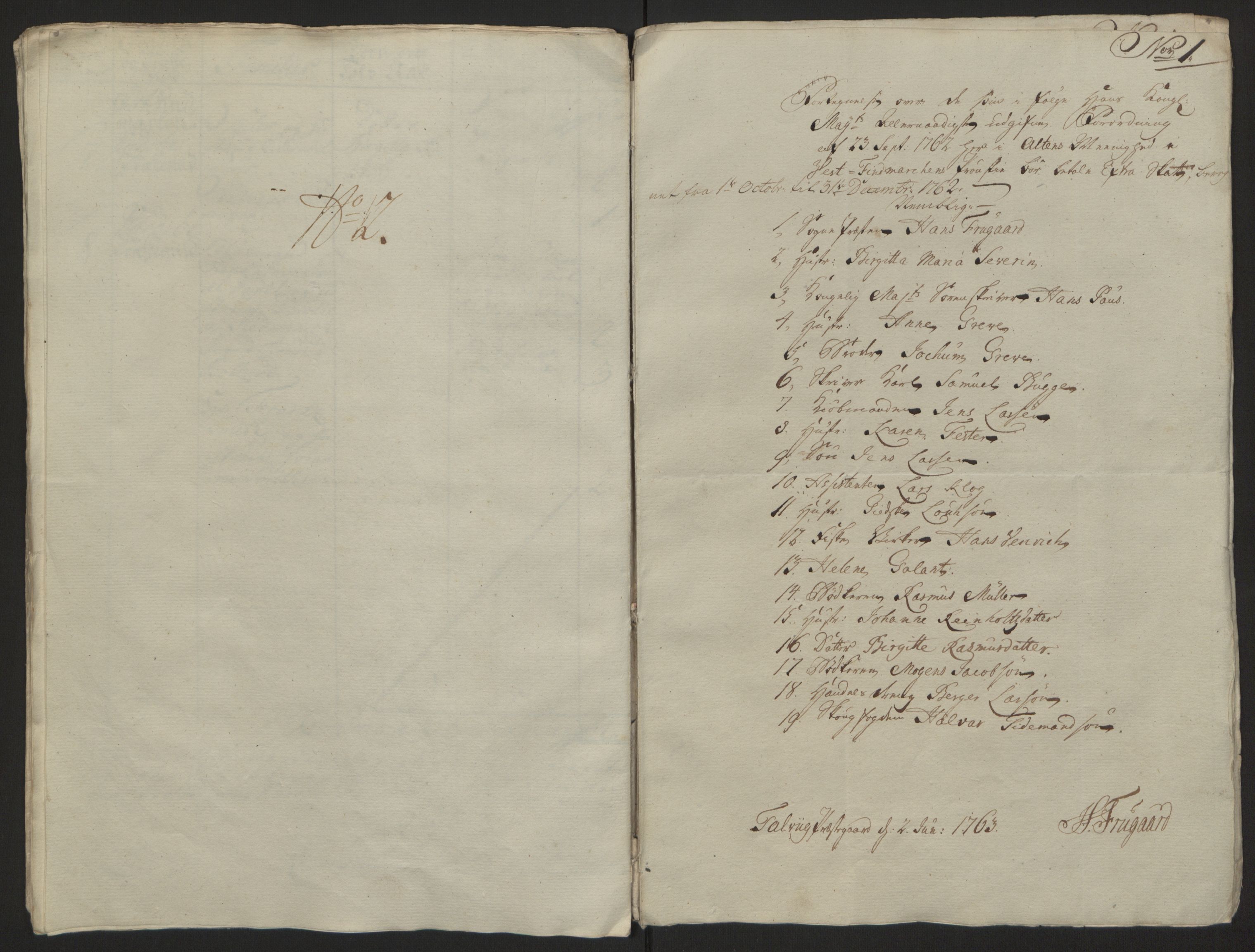 Rentekammeret inntil 1814, Reviderte regnskaper, Fogderegnskap, AV/RA-EA-4092/R69/L4910: Ekstraskatten  Finnmark/Vardøhus, 1762-1772, p. 21