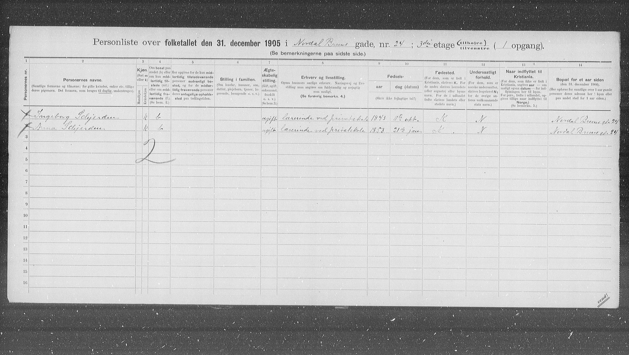 OBA, Municipal Census 1905 for Kristiania, 1905, p. 37732