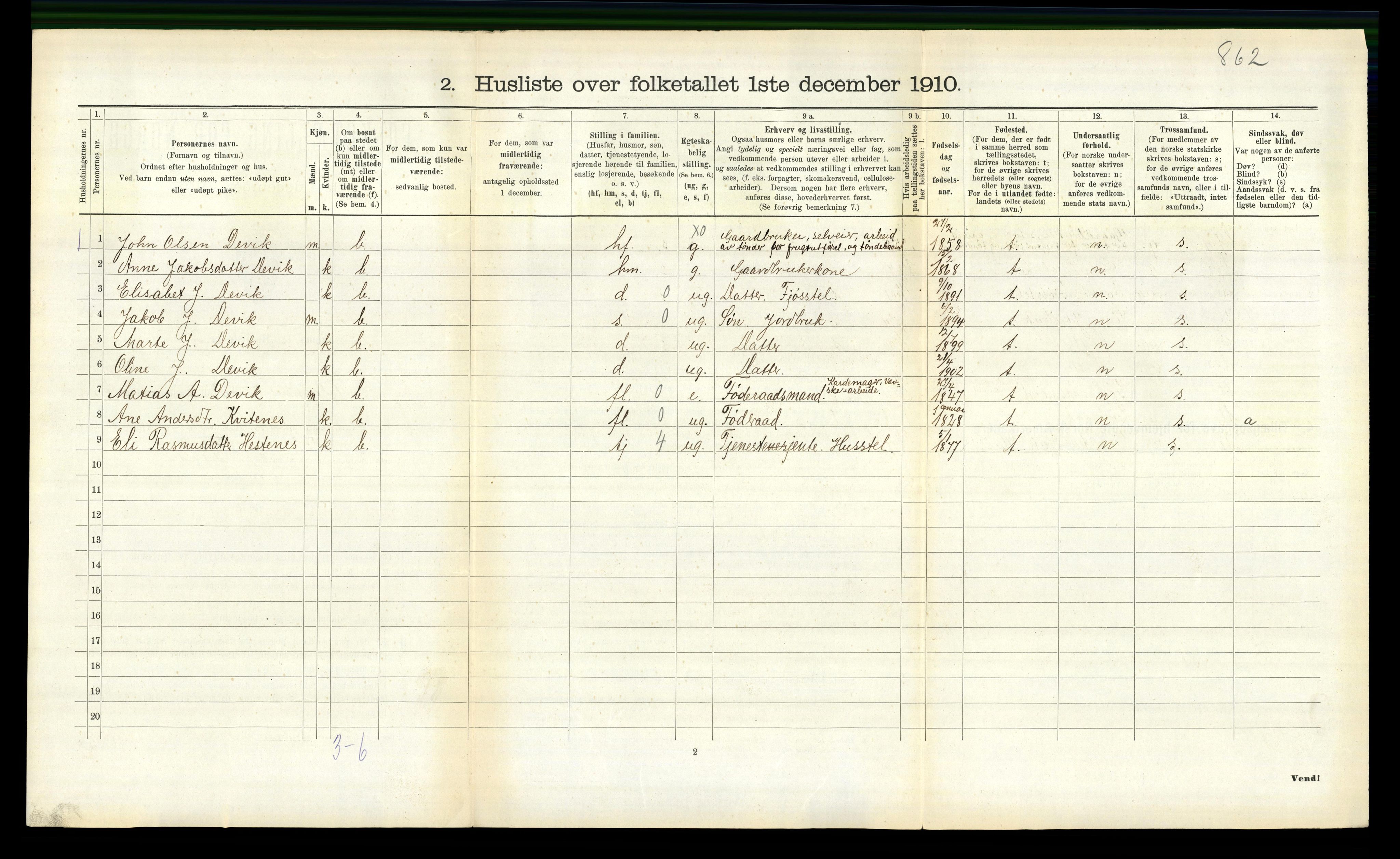 RA, 1910 census for Gloppen, 1910, p. 487