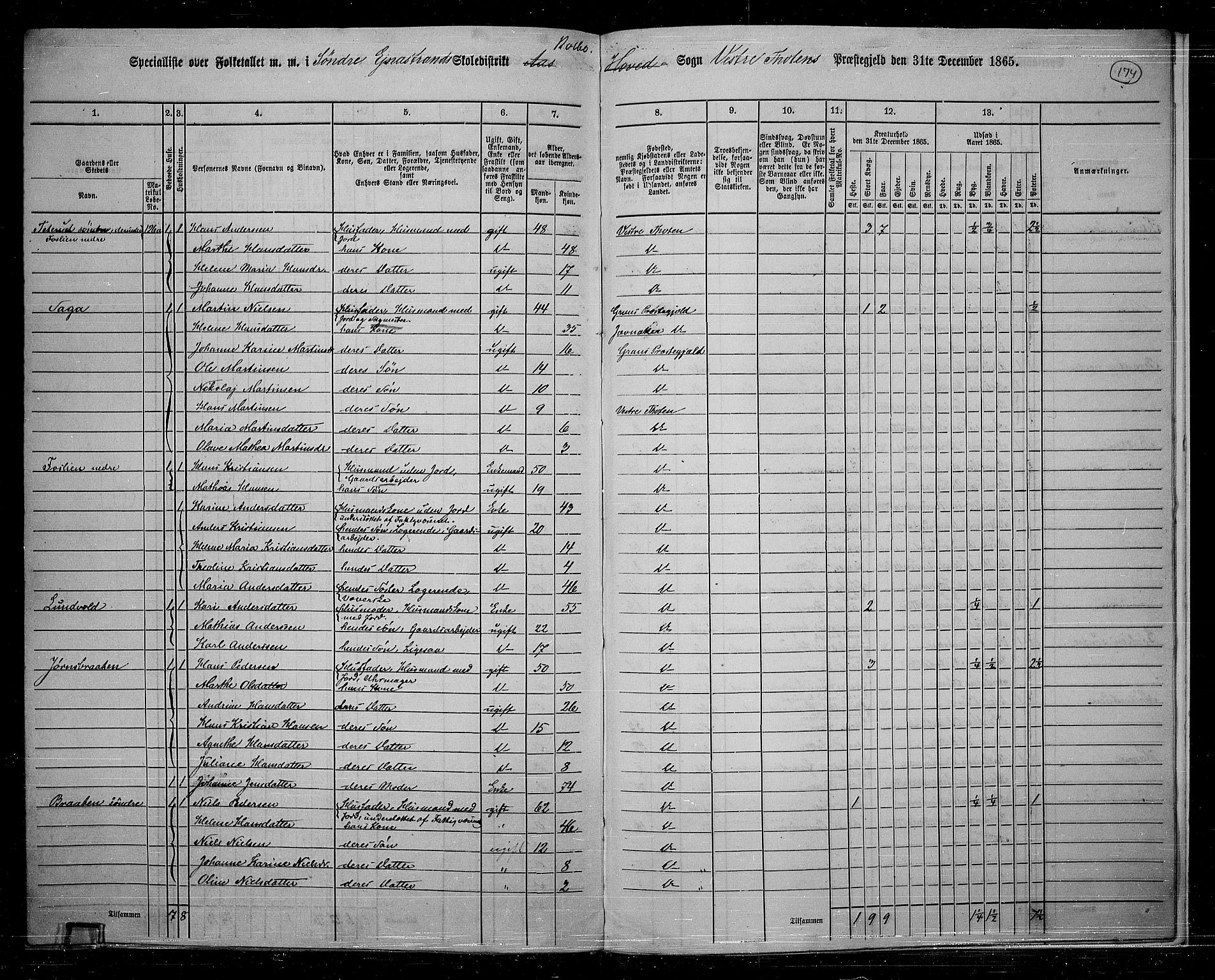 RA, 1865 census for Vestre Toten, 1865, p. 157