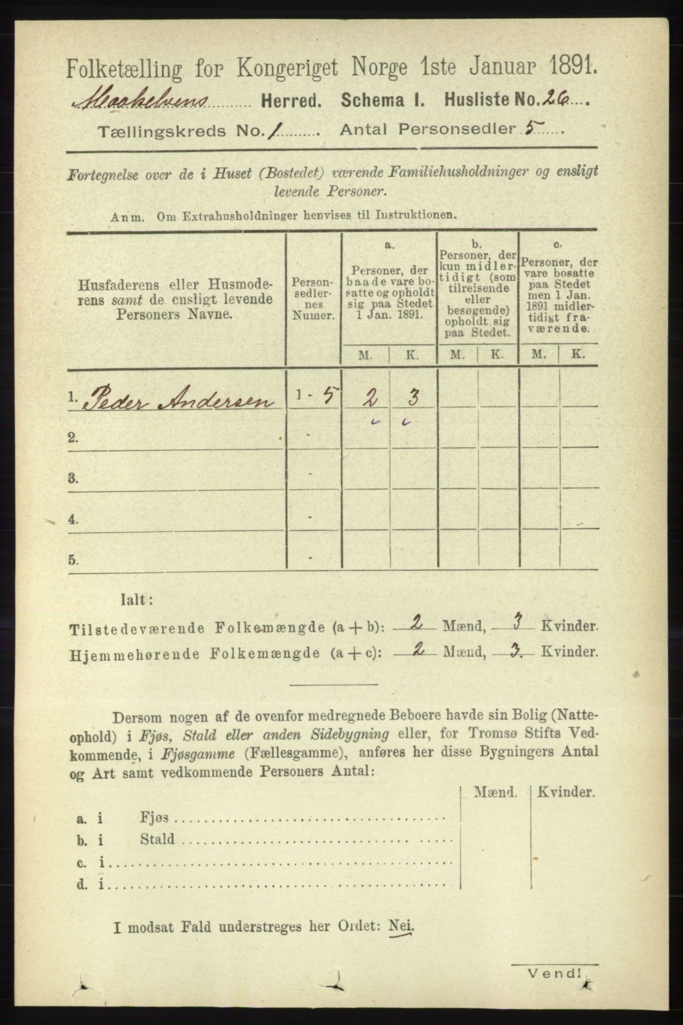 RA, 1891 census for 1924 Målselv, 1891, p. 56