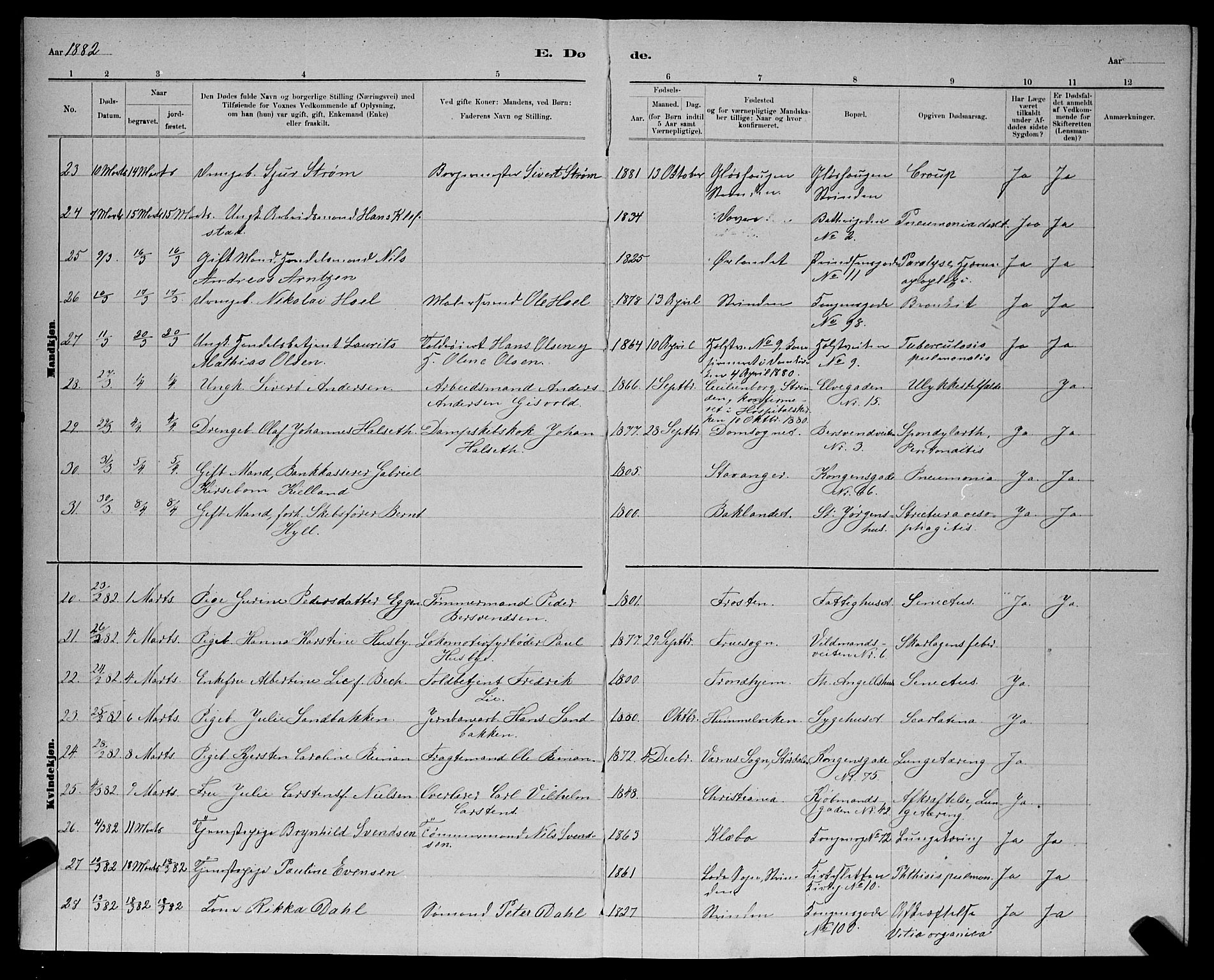 Ministerialprotokoller, klokkerbøker og fødselsregistre - Sør-Trøndelag, AV/SAT-A-1456/601/L0093: Parish register (copy) no. 601C11, 1882-1898