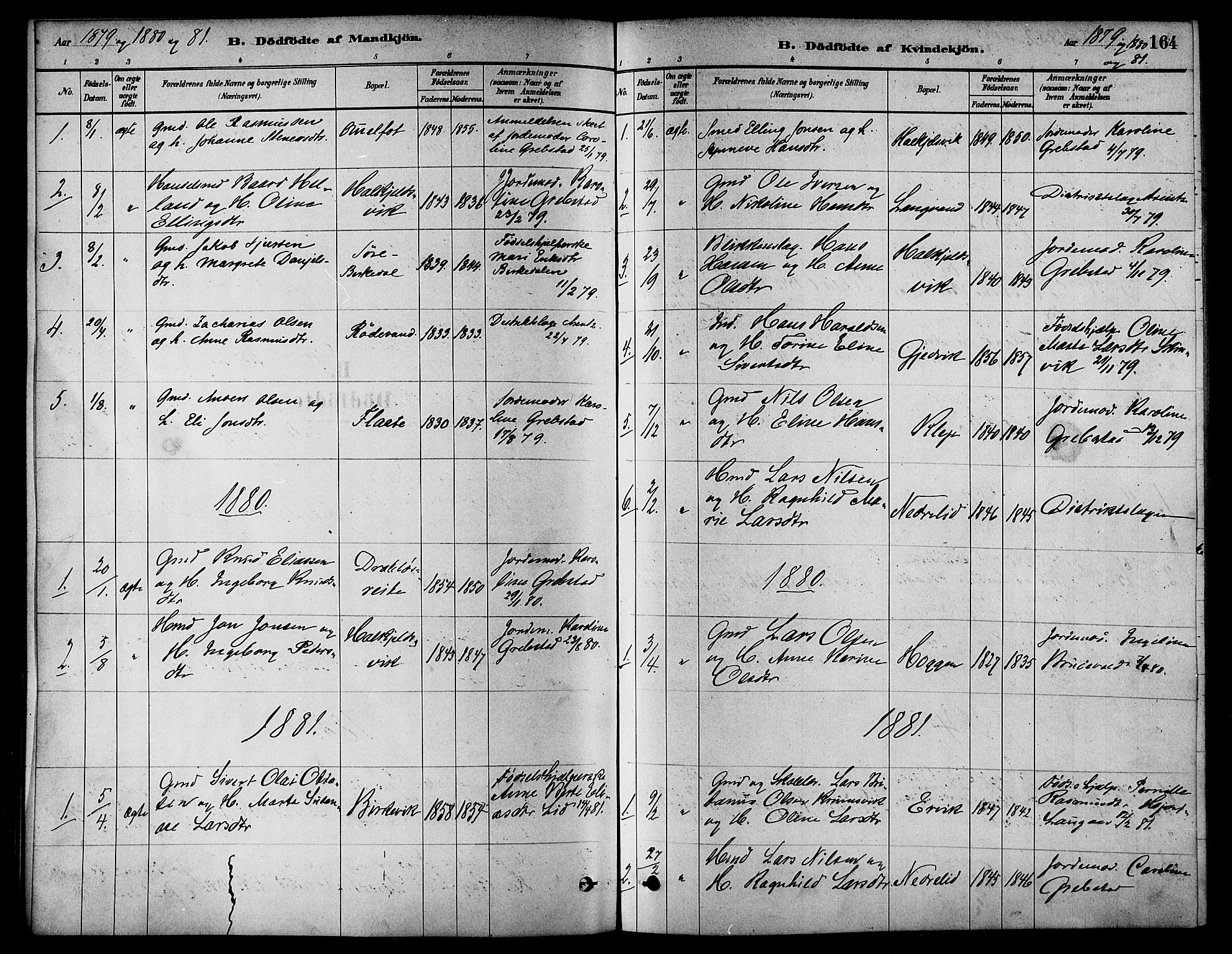 Ministerialprotokoller, klokkerbøker og fødselsregistre - Møre og Romsdal, AV/SAT-A-1454/511/L0141: Parish register (official) no. 511A08, 1878-1890, p. 164