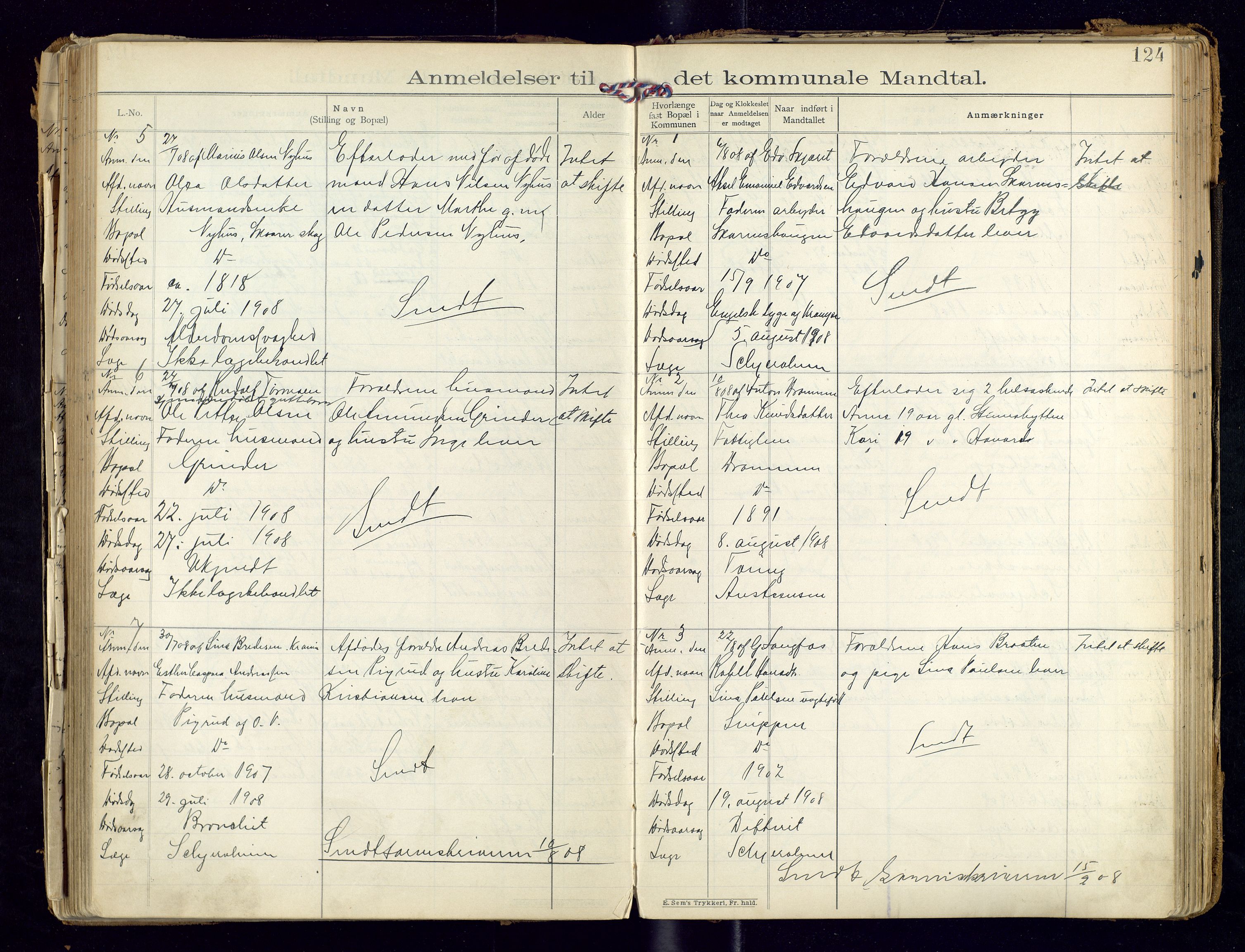 Sør-Odal lensmannskontor, AV/SAH-LHS-022/H/Hb/L0001/0002: Protokoller over anmeldte dødsfall / Protokoll over anmeldte dødsfall, 1901-1913, p. 124