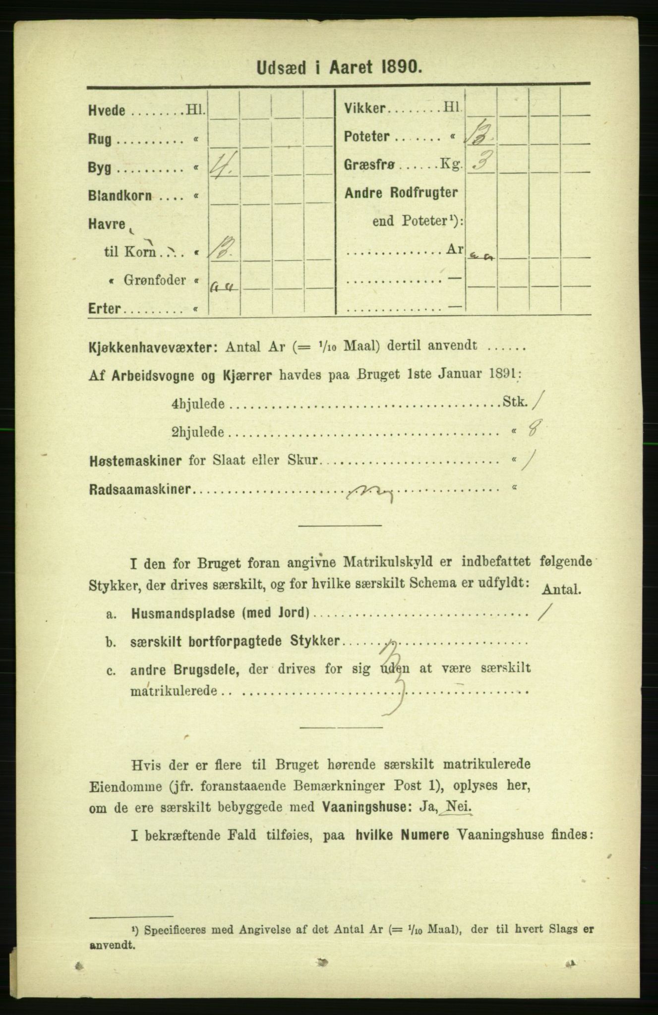 RA, 1891 census for 1727 Beitstad, 1891, p. 6778