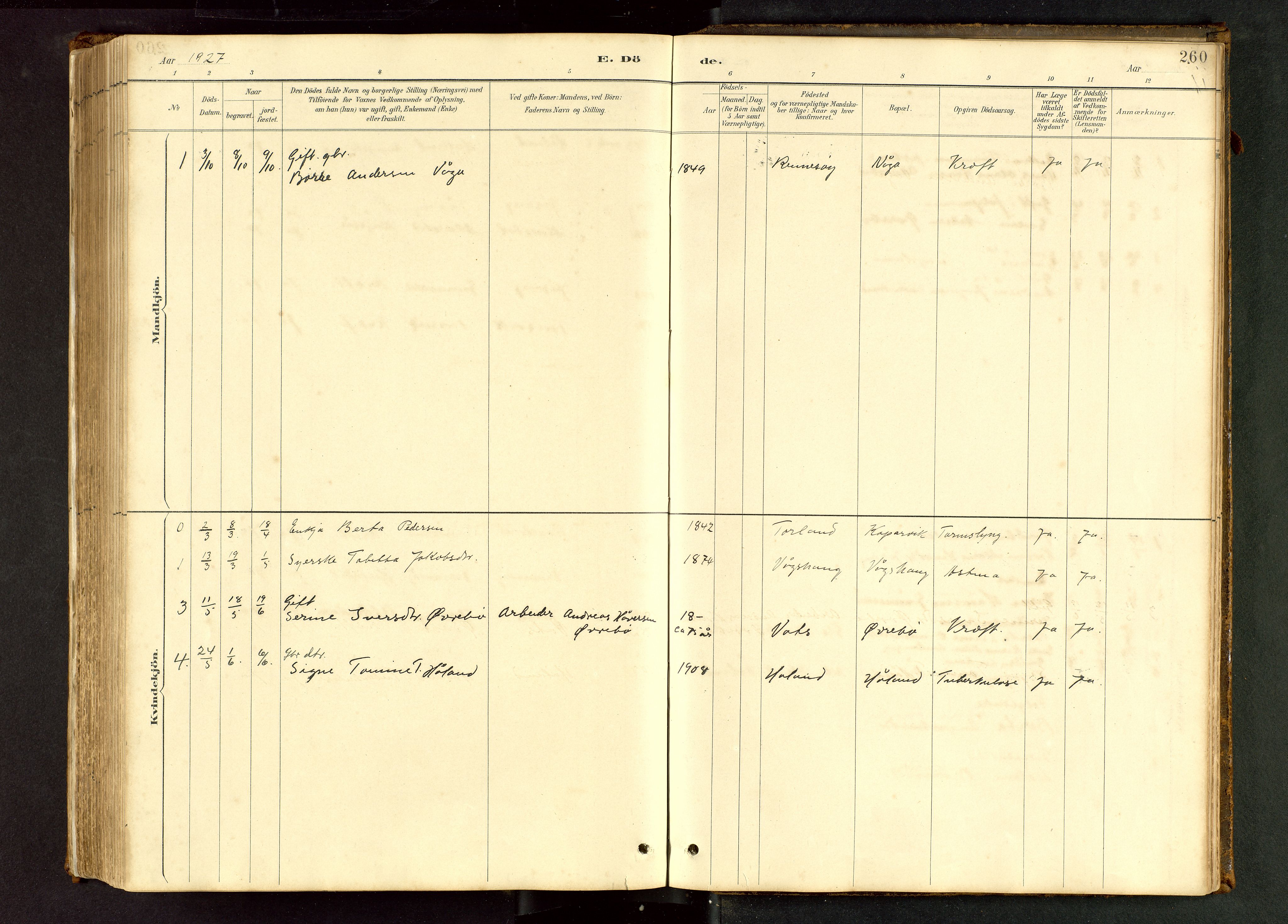 Tysvær sokneprestkontor, AV/SAST-A -101864/H/Ha/Hab/L0005: Parish register (copy) no. B 5, 1887-1947, p. 260