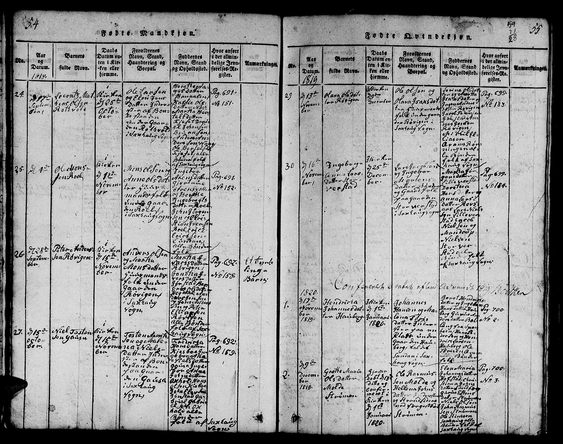 Ministerialprotokoller, klokkerbøker og fødselsregistre - Nord-Trøndelag, SAT/A-1458/730/L0298: Parish register (copy) no. 730C01, 1816-1849, p. 54-55