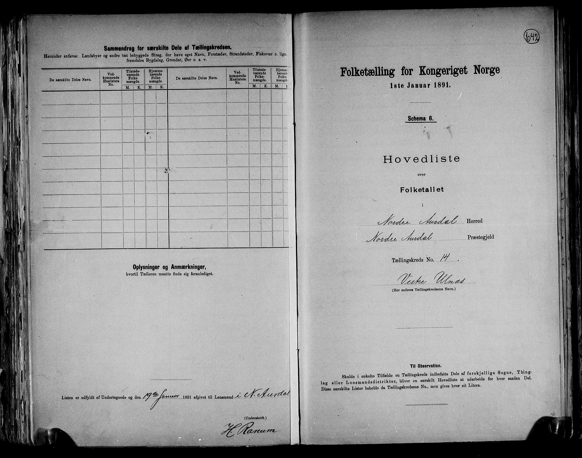 RA, 1891 census for 0542 Nord-Aurdal, 1891, p. 37