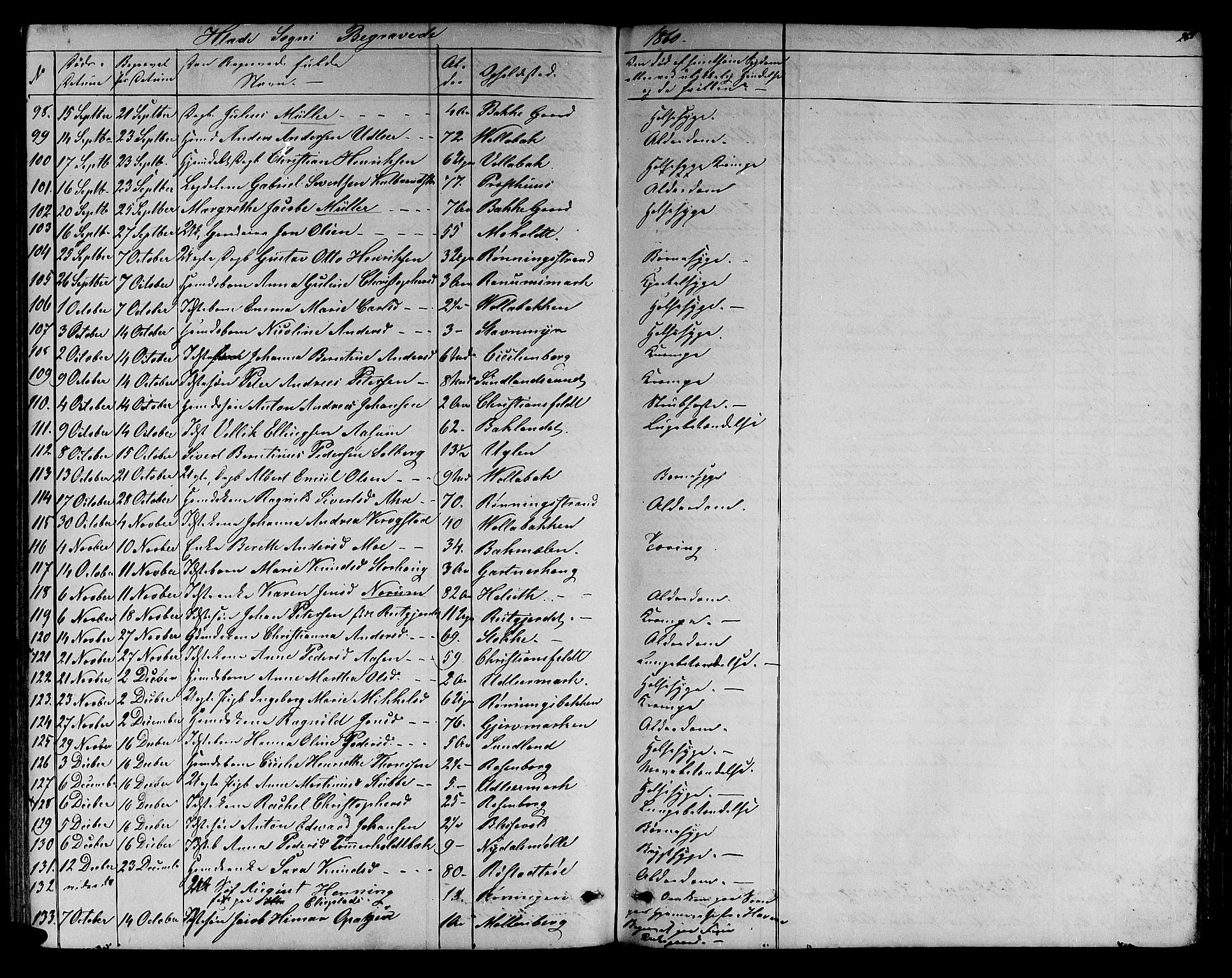 Ministerialprotokoller, klokkerbøker og fødselsregistre - Sør-Trøndelag, SAT/A-1456/606/L0311: Parish register (copy) no. 606C07, 1860-1877, p. 268