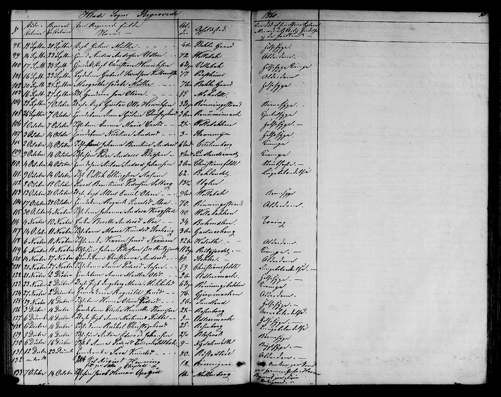 Ministerialprotokoller, klokkerbøker og fødselsregistre - Sør-Trøndelag, AV/SAT-A-1456/606/L0311: Parish register (copy) no. 606C07, 1860-1877, p. 268