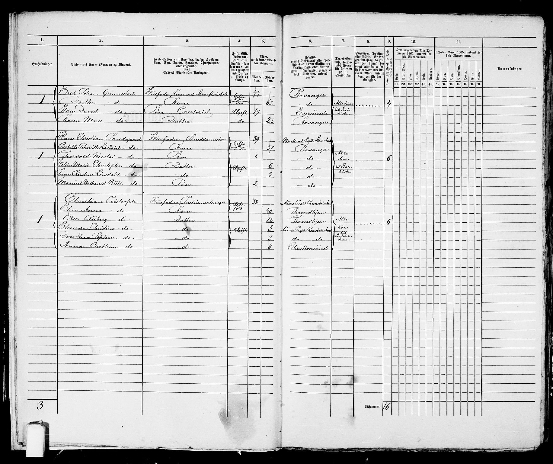 RA, 1865 census for Stavanger, 1865, p. 535