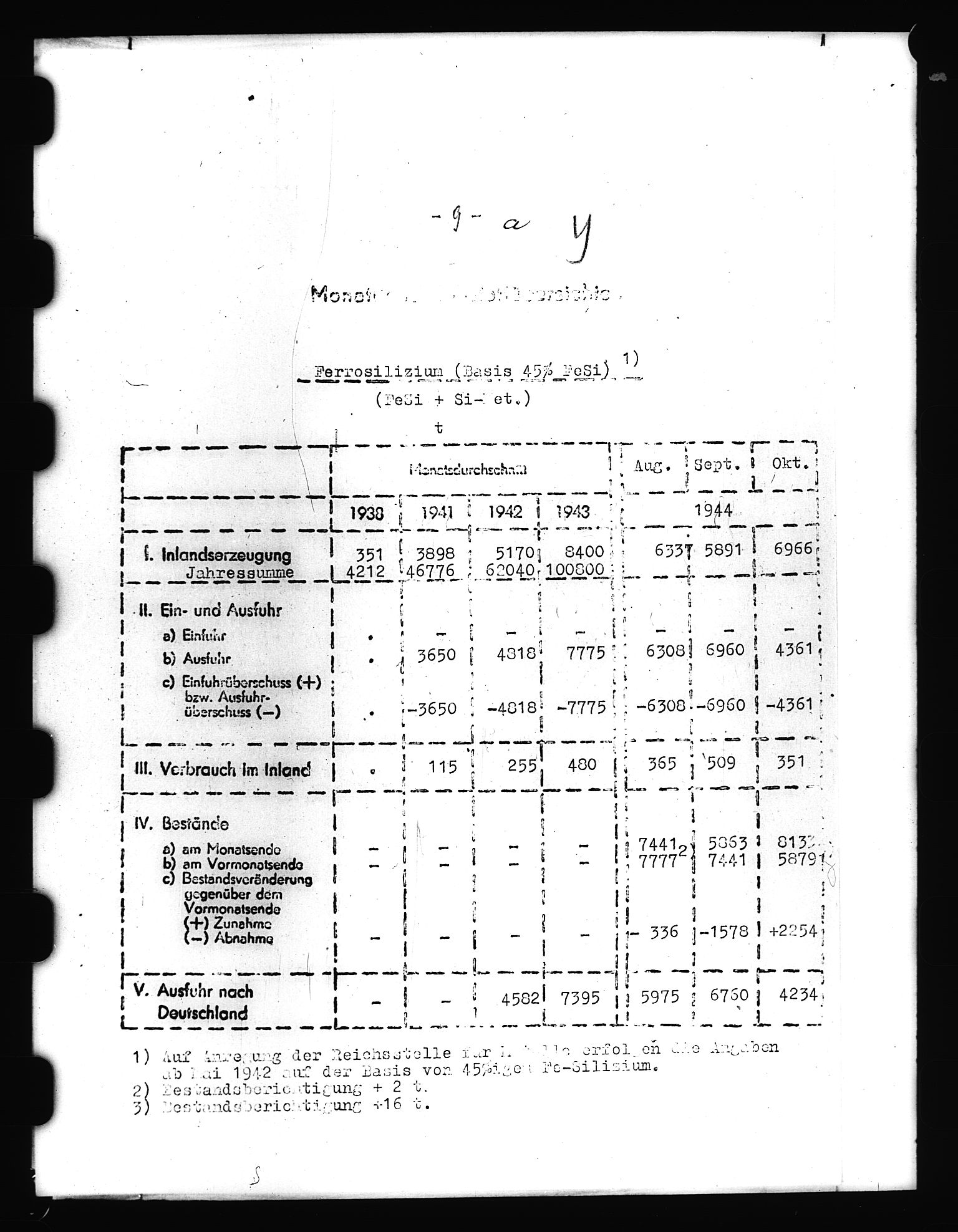 Documents Section, AV/RA-RAFA-2200/V/L0059: Film med LMDC Serial Numbers, 1938-1943, p. 14