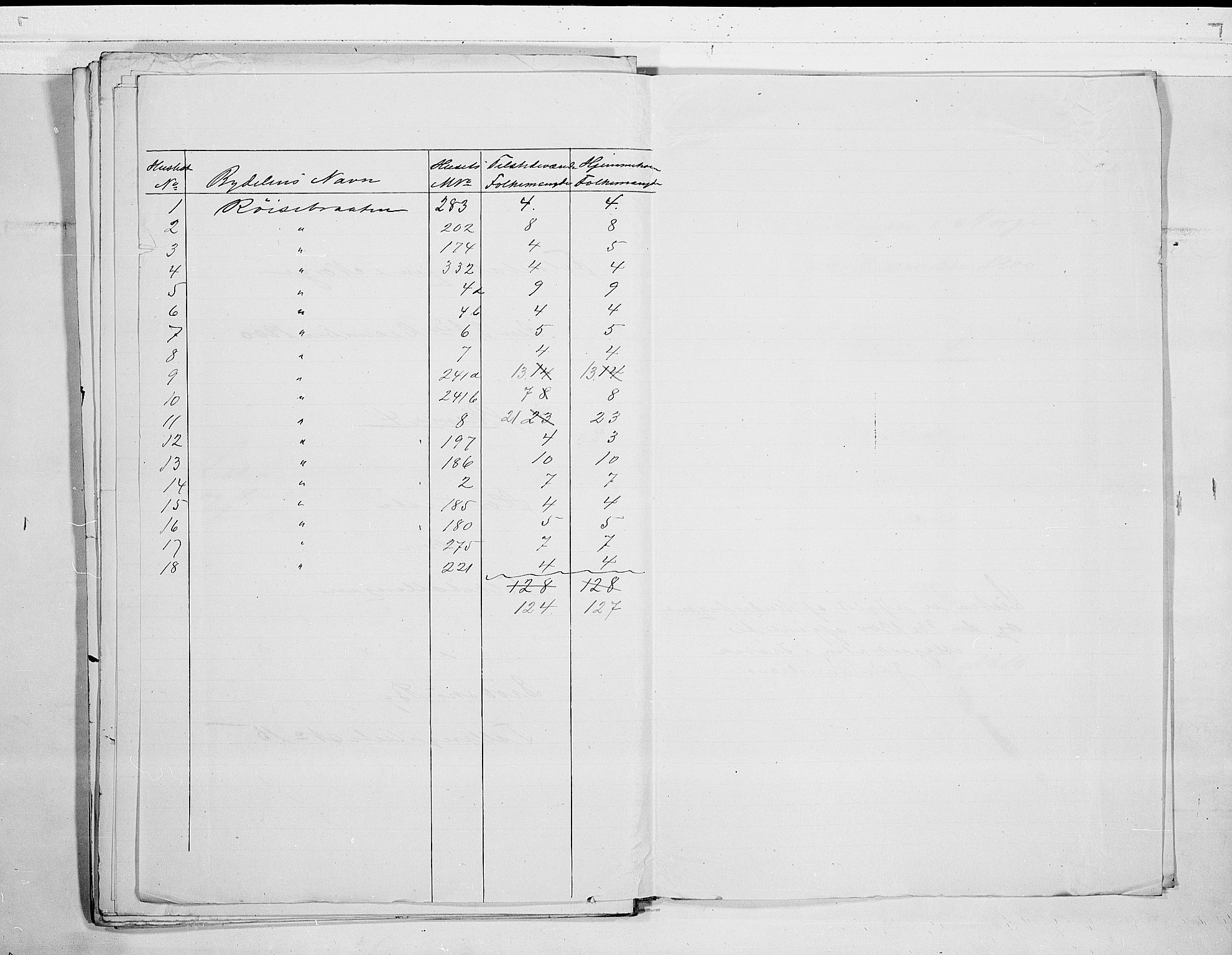 SAO, 1900 census for Drøbak, 1900, p. 33