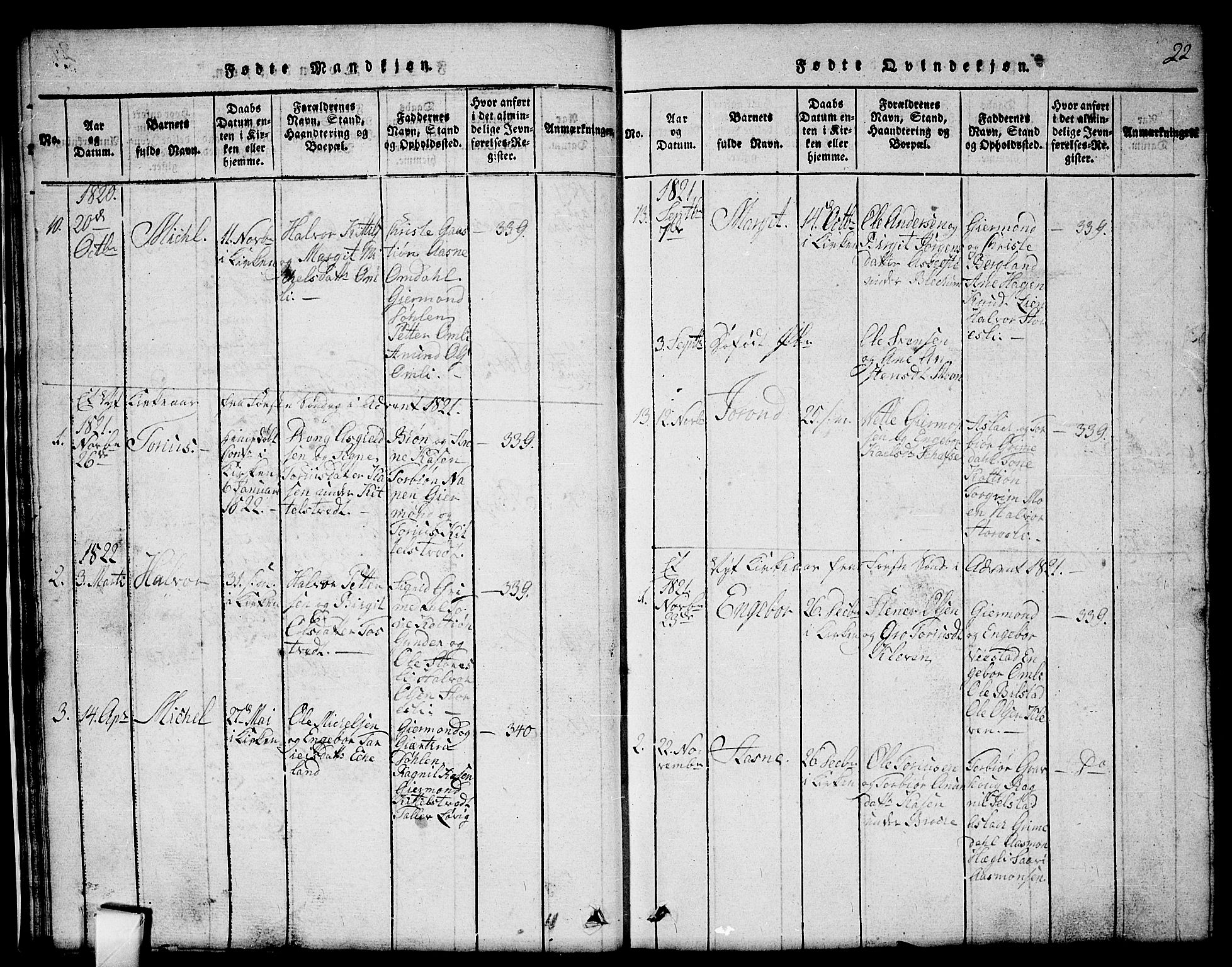 Mo kirkebøker, SAKO/A-286/G/Gb/L0001: Parish register (copy) no. II 1, 1814-1843, p. 22