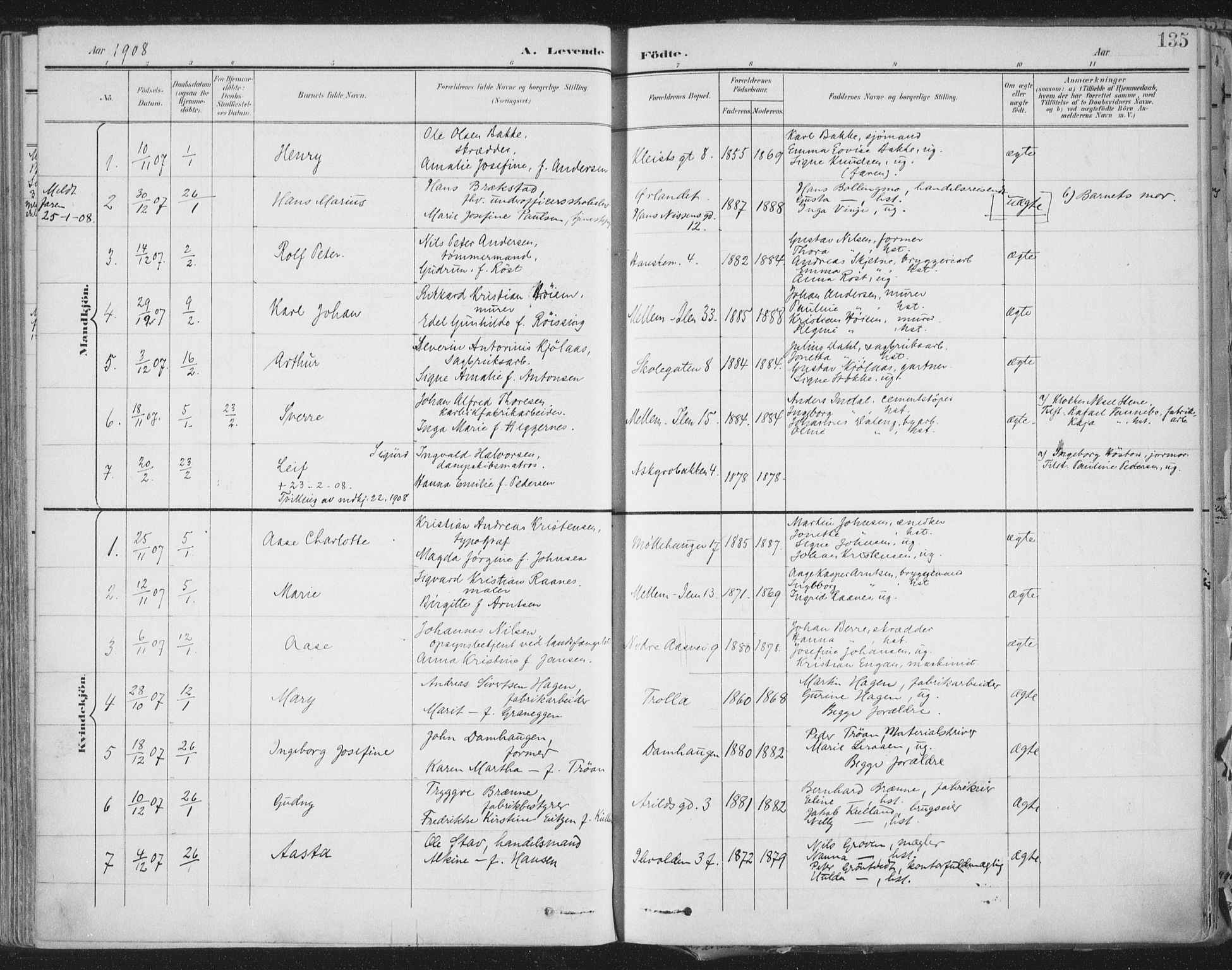 Ministerialprotokoller, klokkerbøker og fødselsregistre - Sør-Trøndelag, SAT/A-1456/603/L0167: Parish register (official) no. 603A06, 1896-1932, p. 135