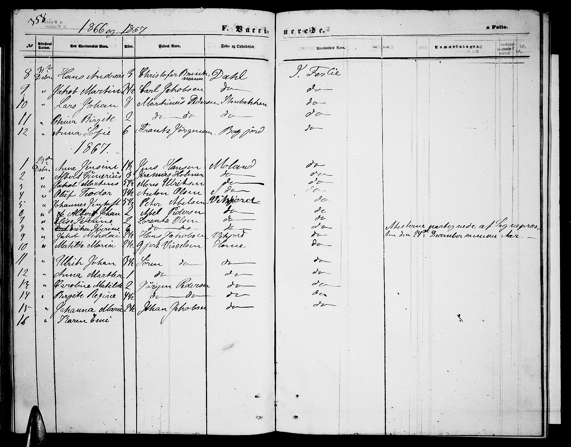 Ministerialprotokoller, klokkerbøker og fødselsregistre - Nordland, AV/SAT-A-1459/884/L1196: Parish register (copy) no. 884C02, 1860-1887, p. 358