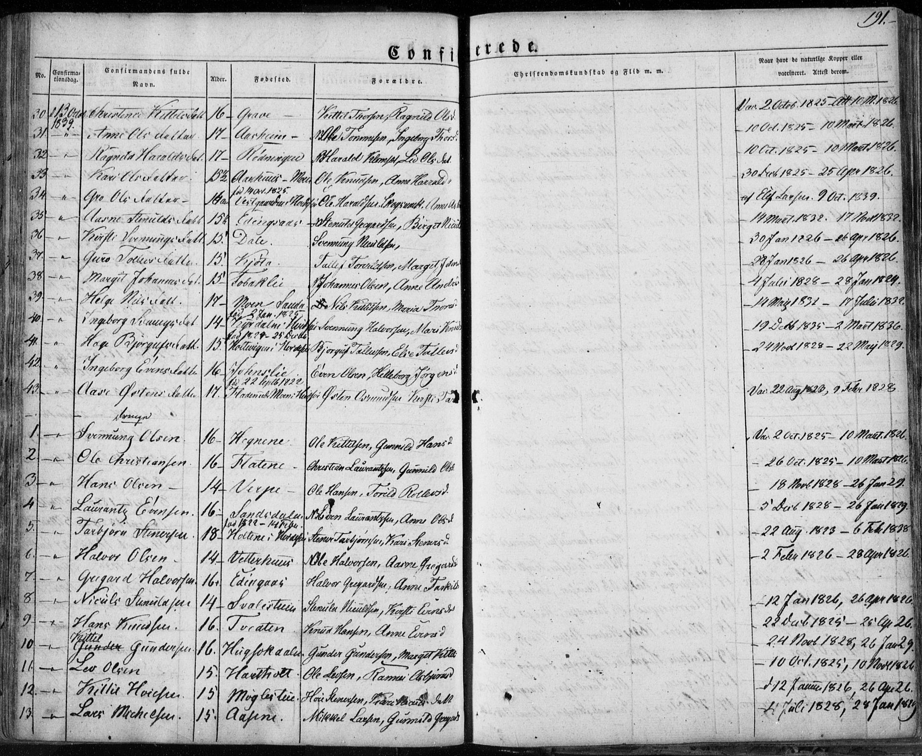 Seljord kirkebøker, SAKO/A-20/F/Fa/L0011: Parish register (official) no. I 11, 1831-1849, p. 191