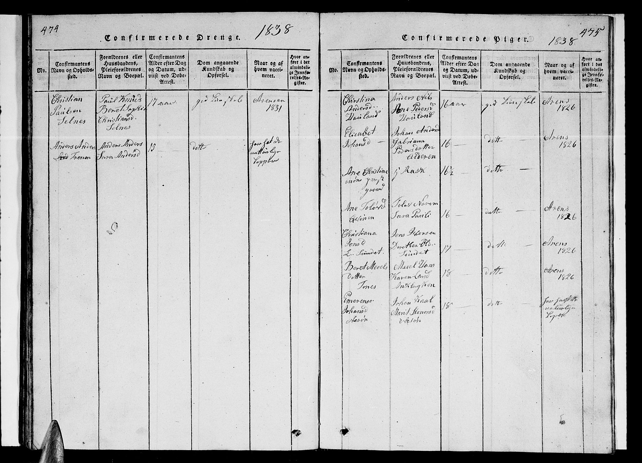 Ministerialprotokoller, klokkerbøker og fødselsregistre - Nordland, SAT/A-1459/839/L0571: Parish register (copy) no. 839C01, 1820-1840, p. 474-475