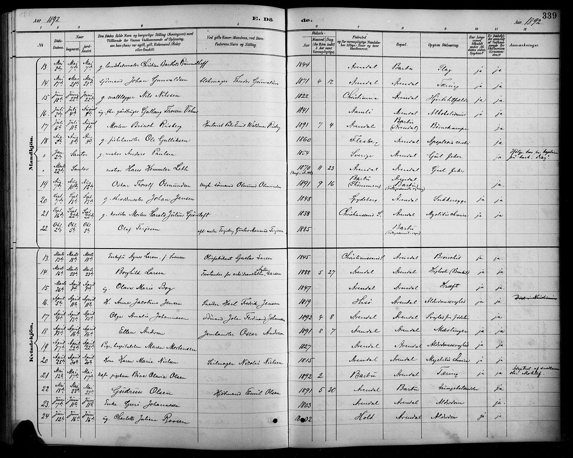 Arendal sokneprestkontor, Trefoldighet, AV/SAK-1111-0040/F/Fb/L0006: Parish register (copy) no. B 6, 1889-1916, p. 339